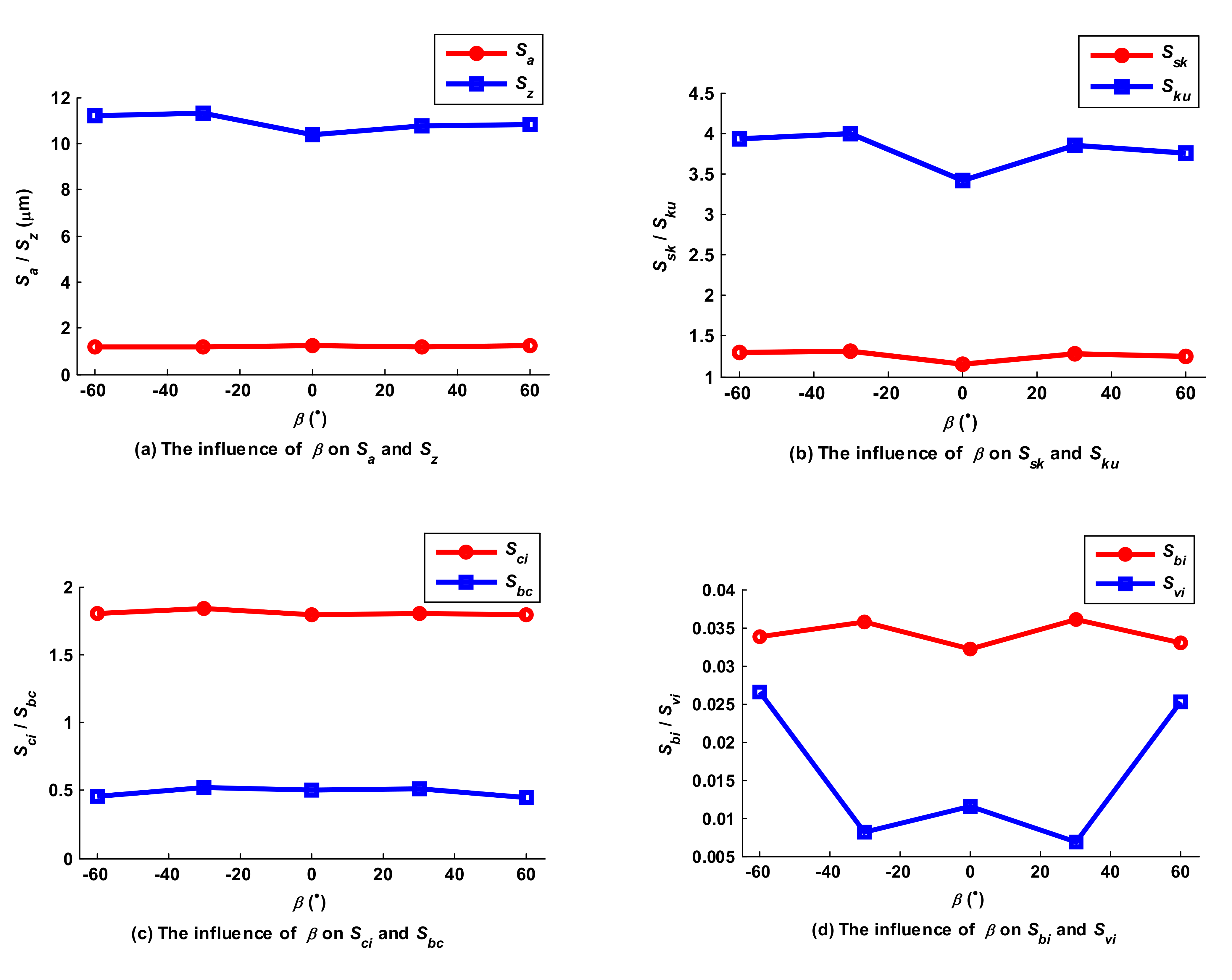 Micromachines 12 01203 g021 Micromachines 12 01203 g021