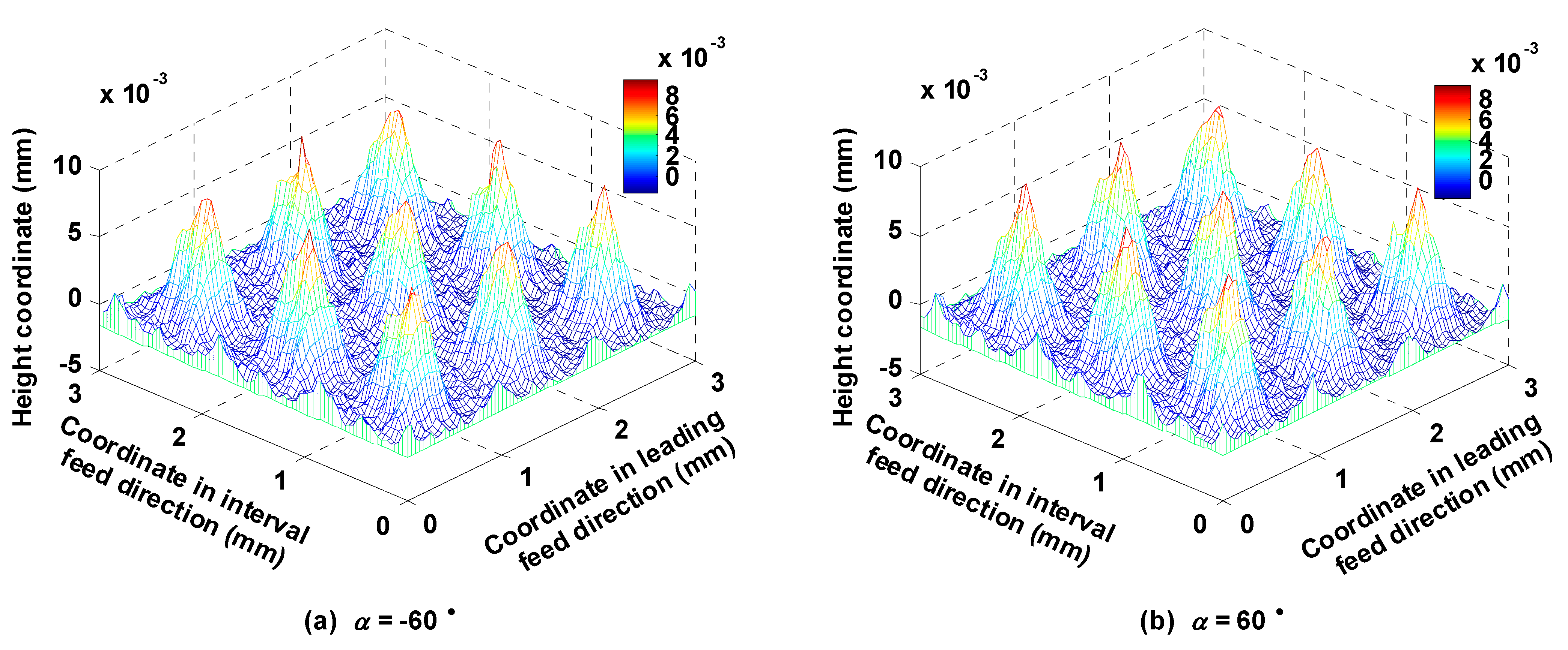 Micromachines 12 01203 g022 Micromachines 12 01203 g022