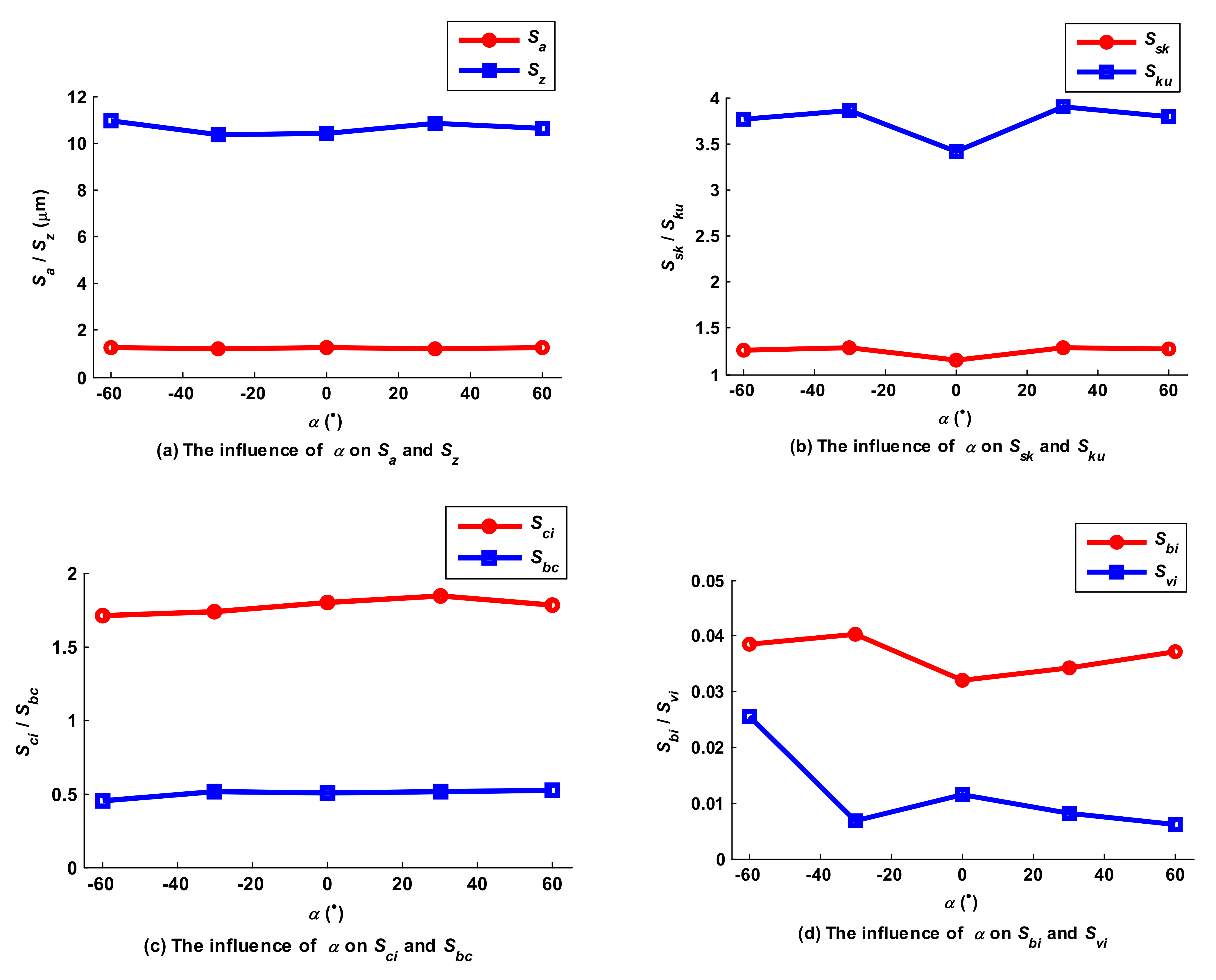Micromachines 12 01203 g023 Micromachines 12 01203 g023