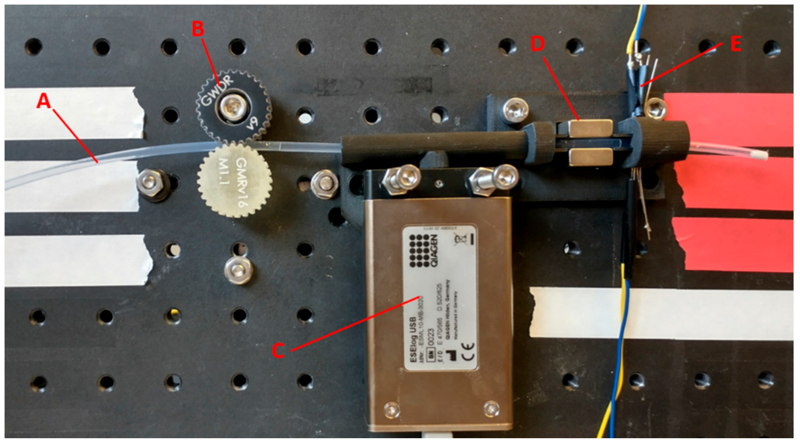 Micromachines 12 01204 g002