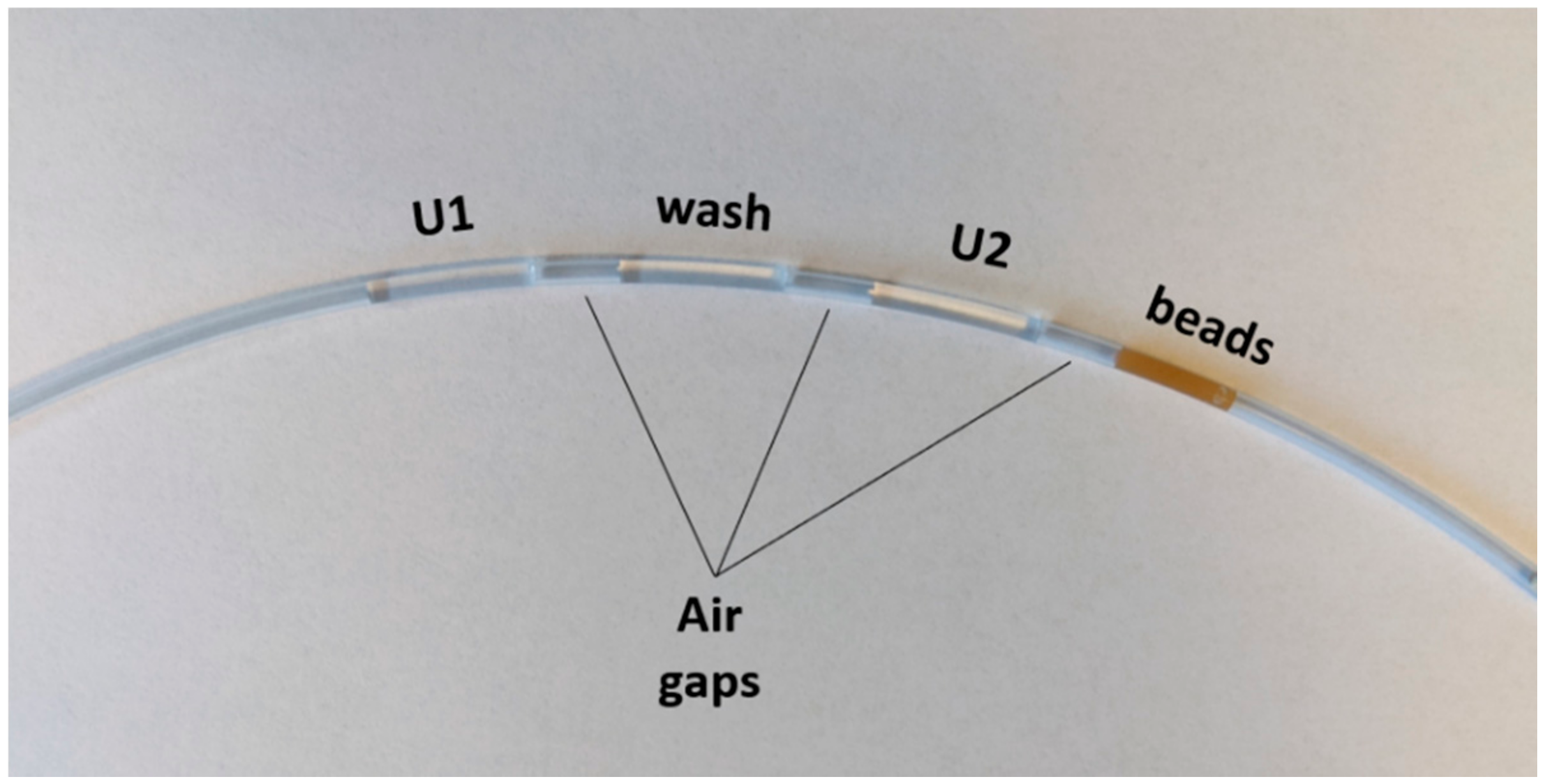Micromachines 12 01204 g003