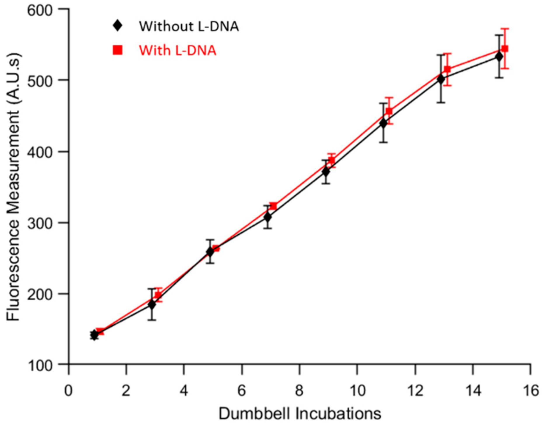 Micromachines 12 01204 g007