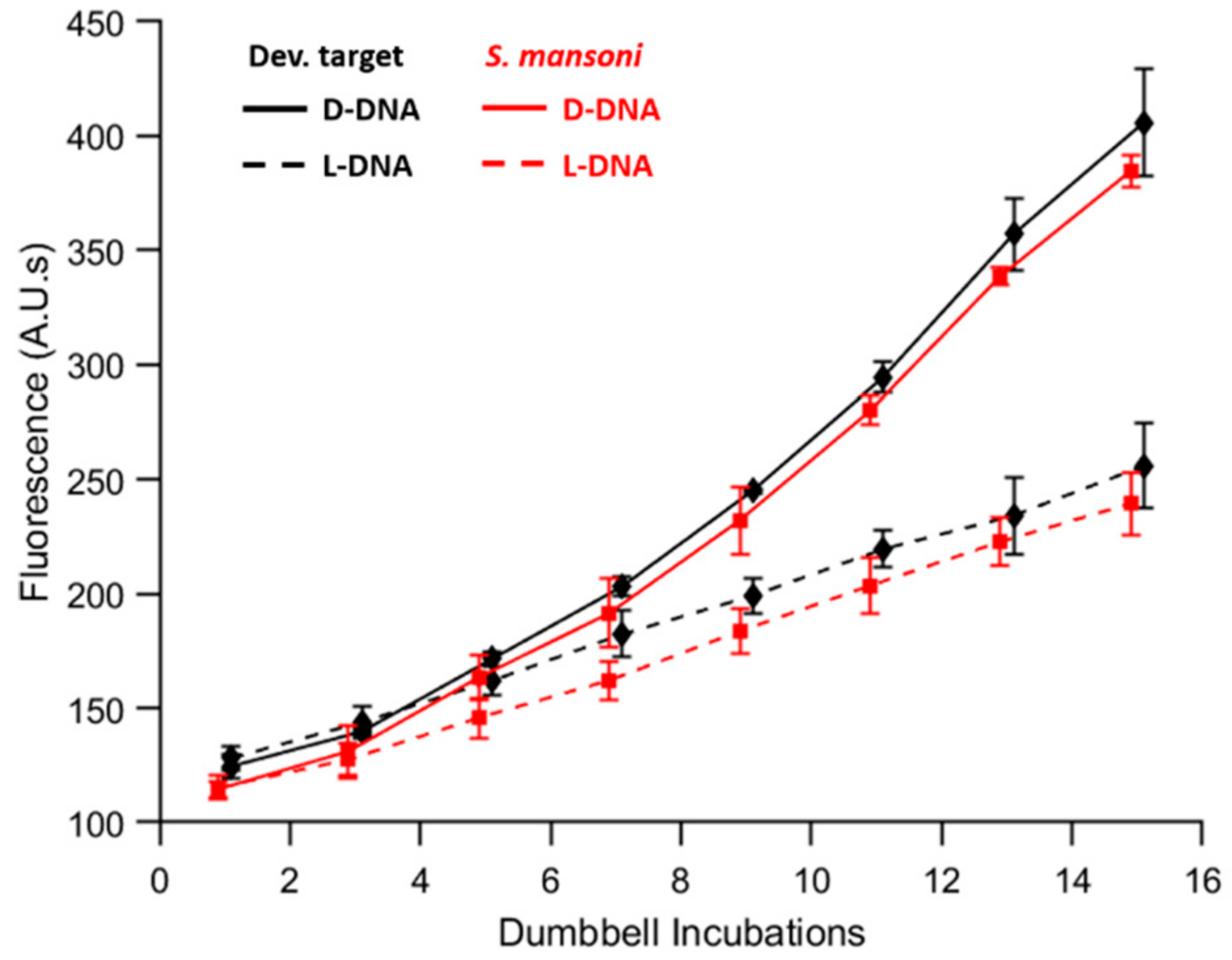 Micromachines 12 01204 g008