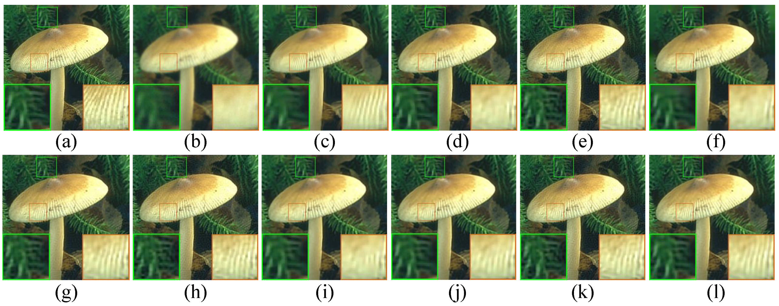 Micromachines 12 01205 g006