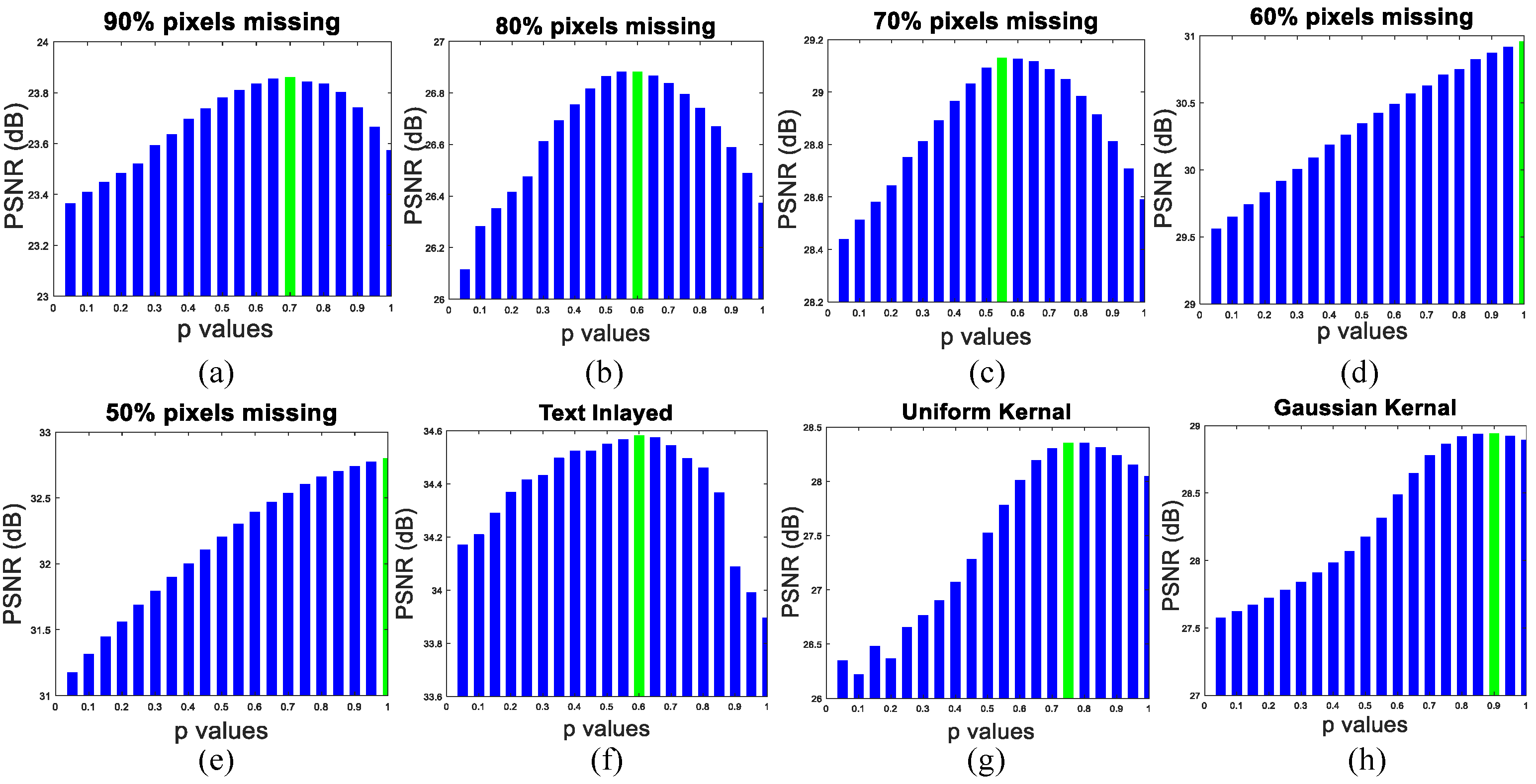Micromachines 12 01205 g008