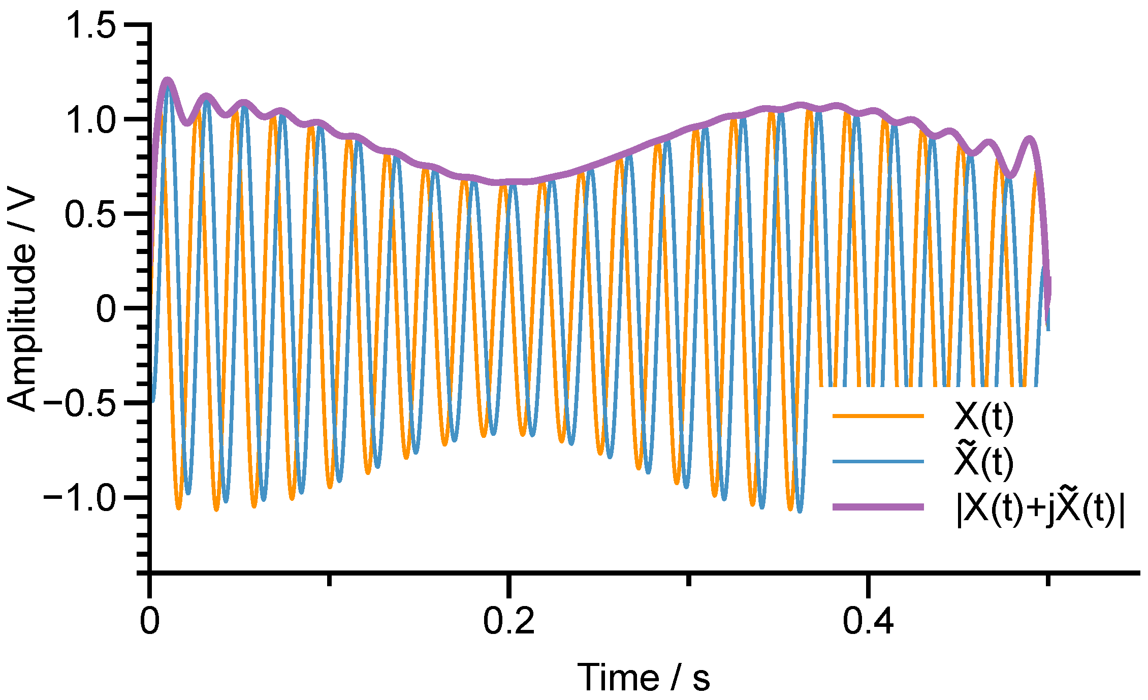 Micromachines 12 01206 g009