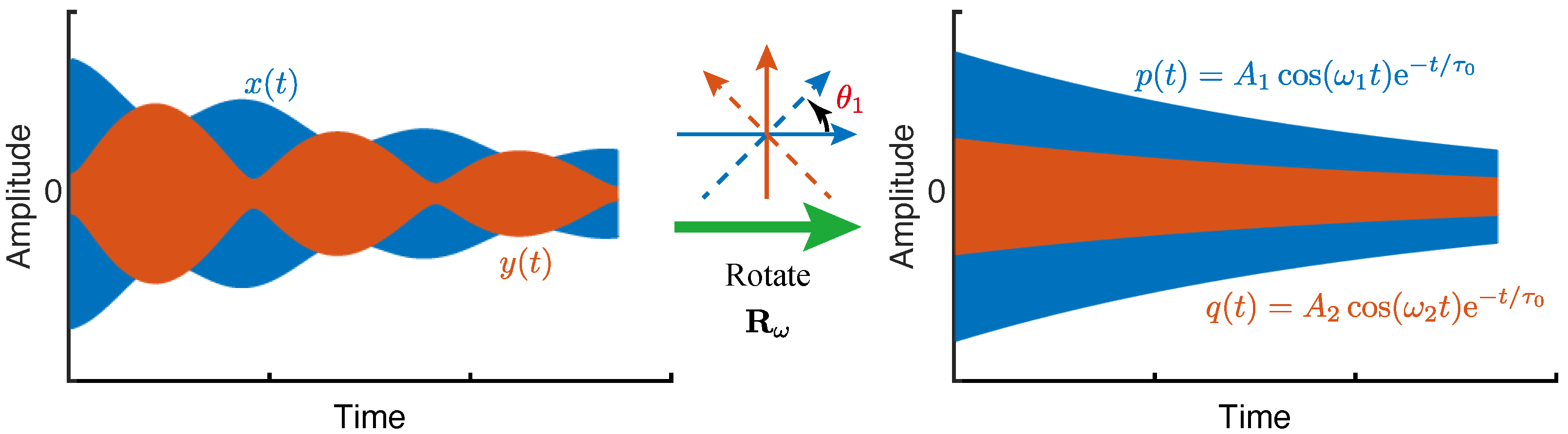 Micromachines 12 01206 g012