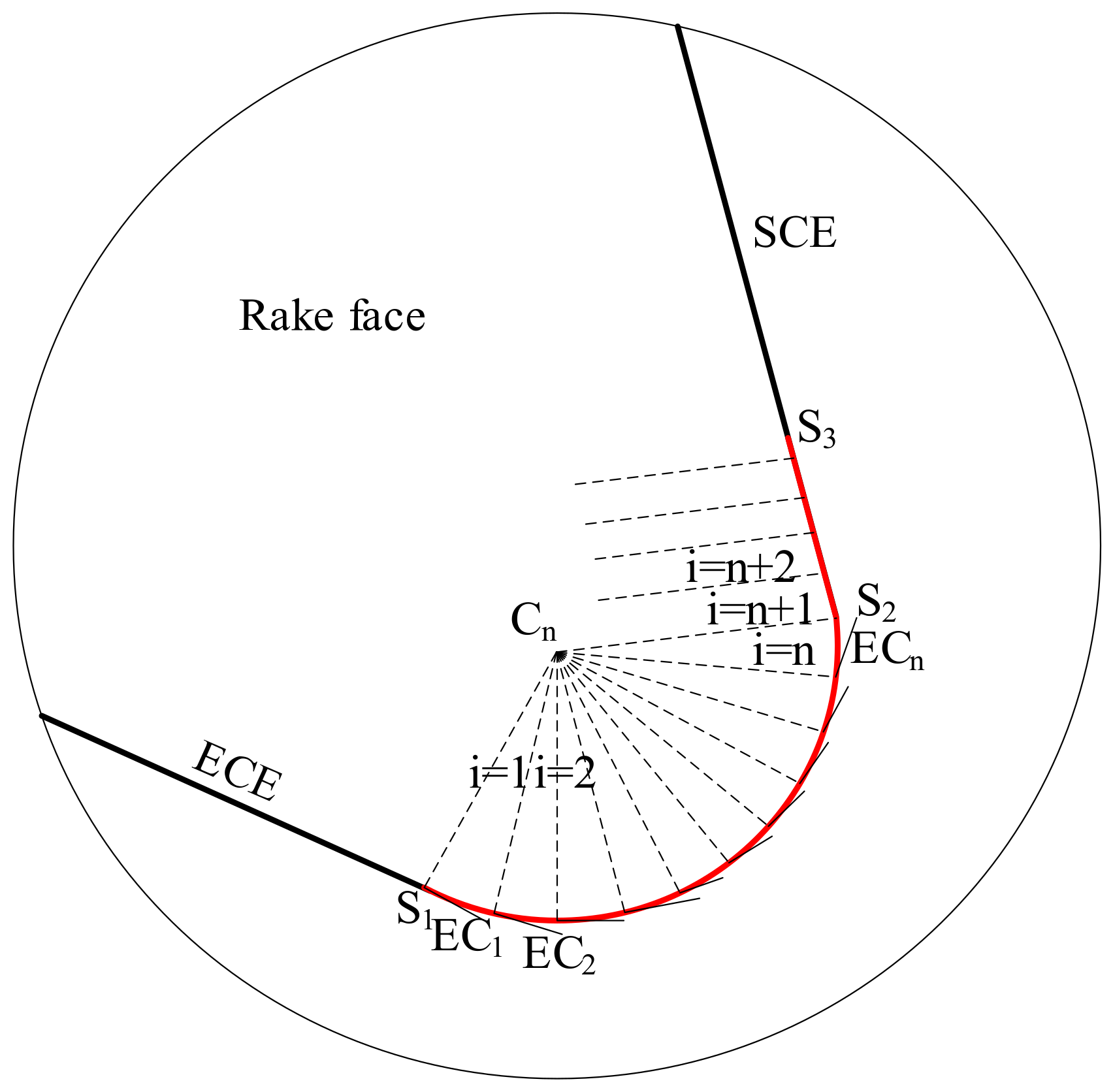 Micromachines 12 01207 g002 550