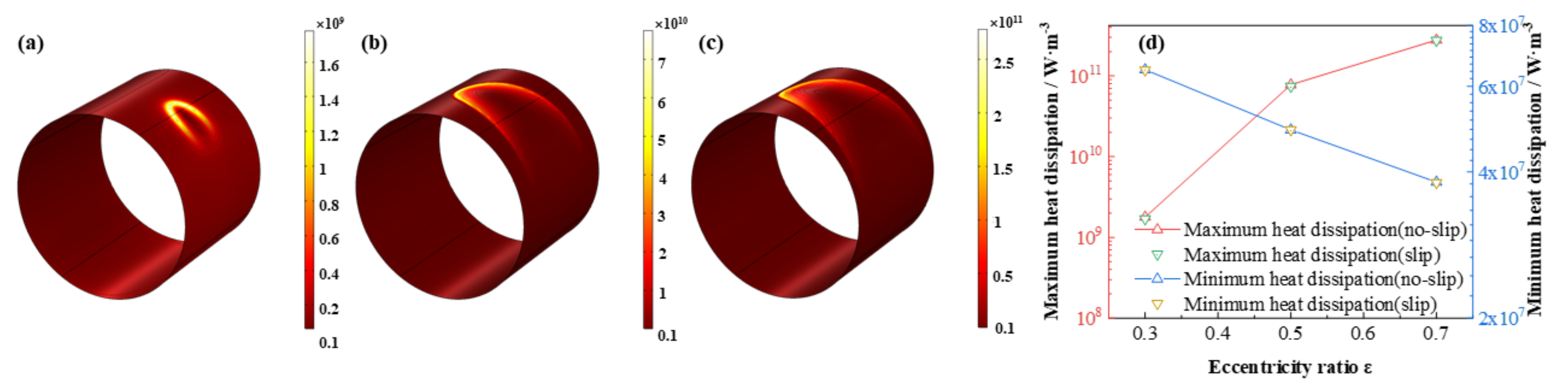Micromachines 12 01208 g011