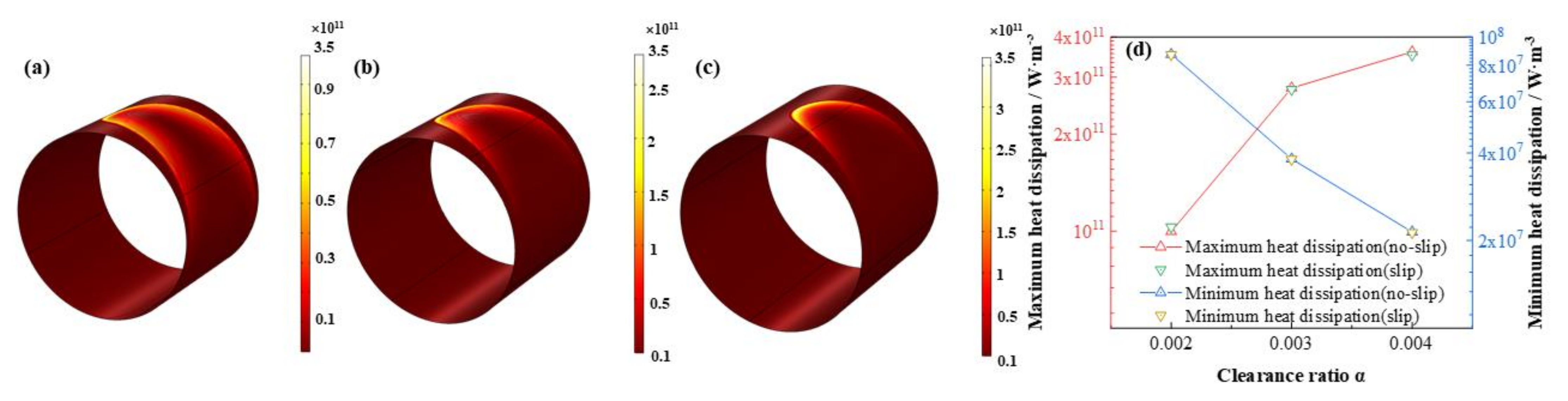 Micromachines 12 01208 g016