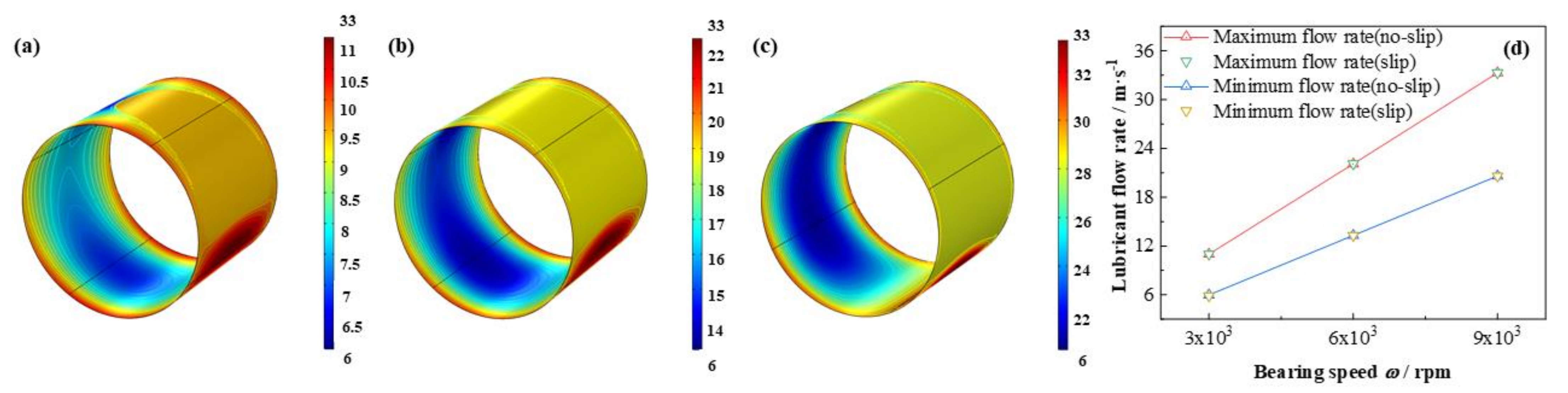 Micromachines 12 01208 g020