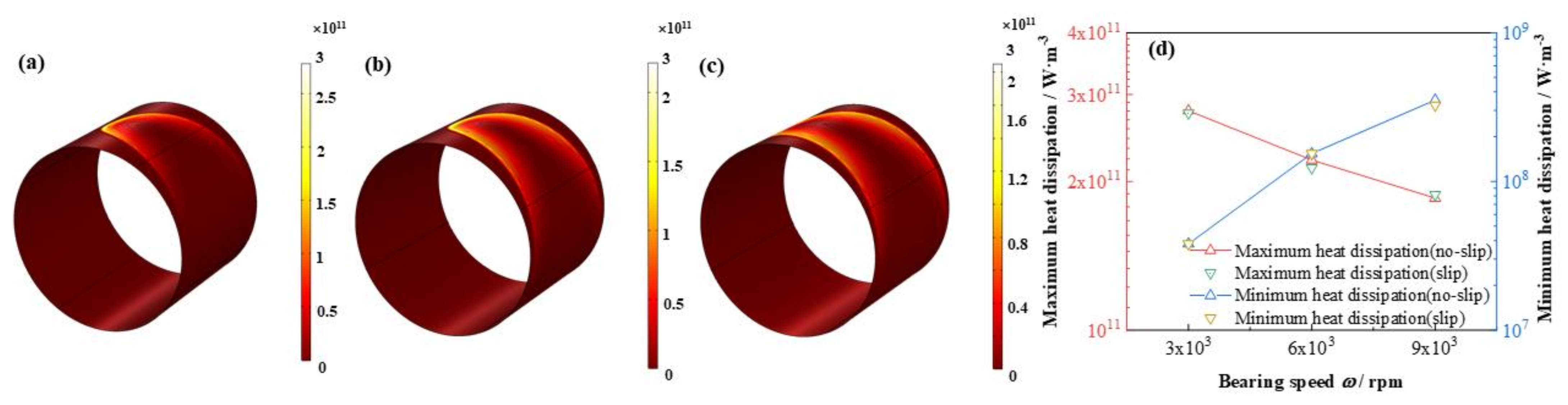 Micromachines 12 01208 g021