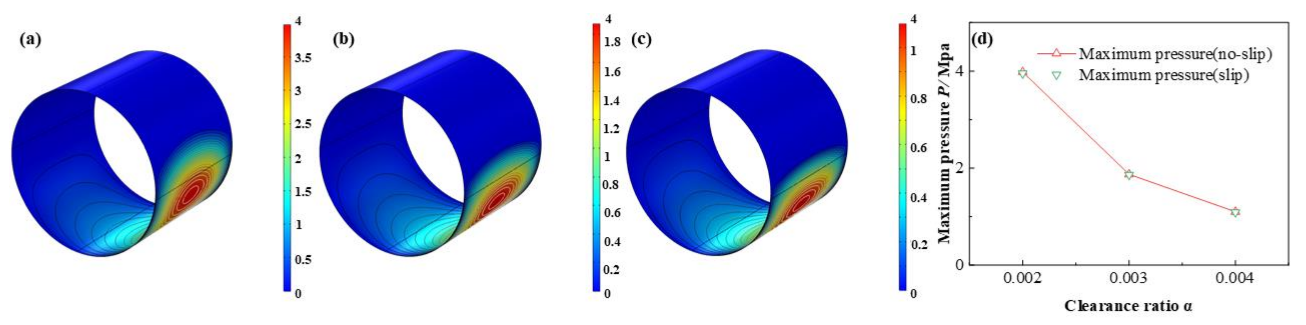 Micromachines 12 01208 g023