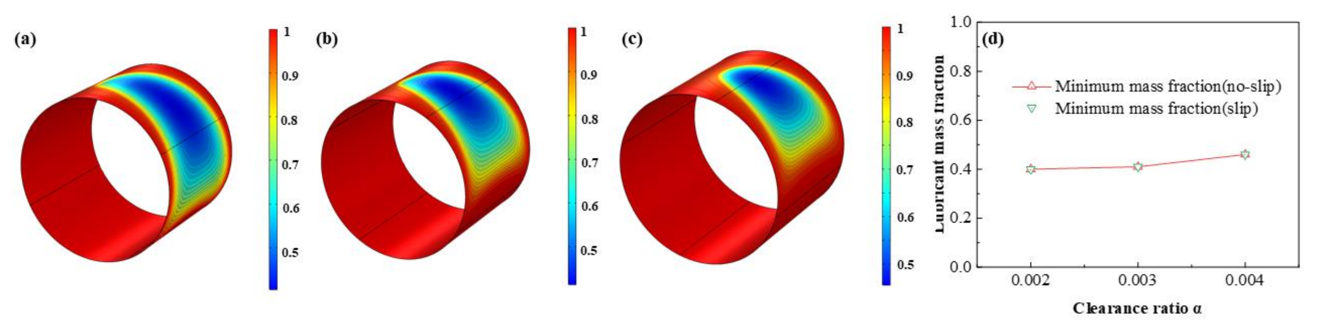 Micromachines 12 01208 g024
