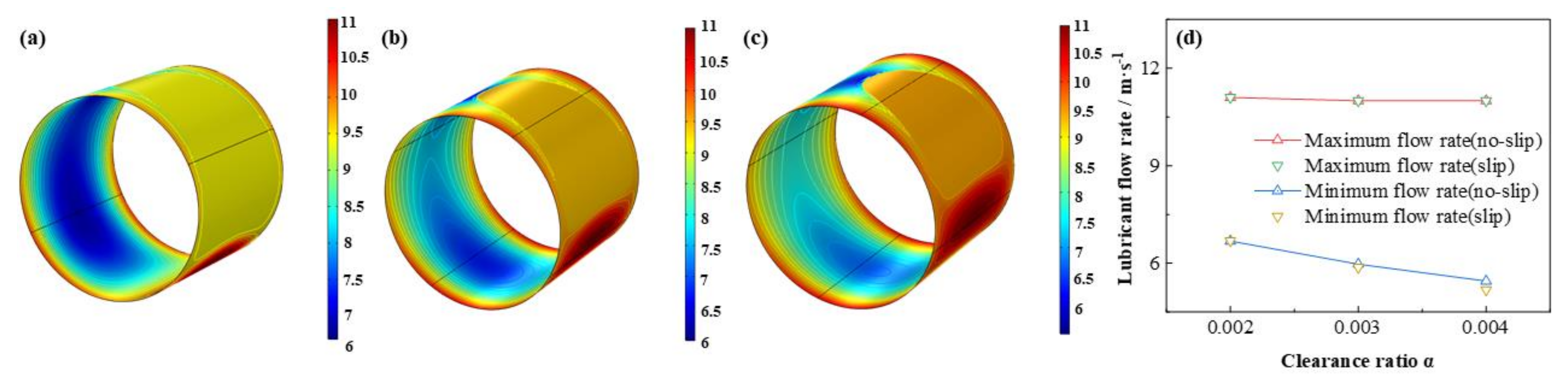 Micromachines 12 01208 g025