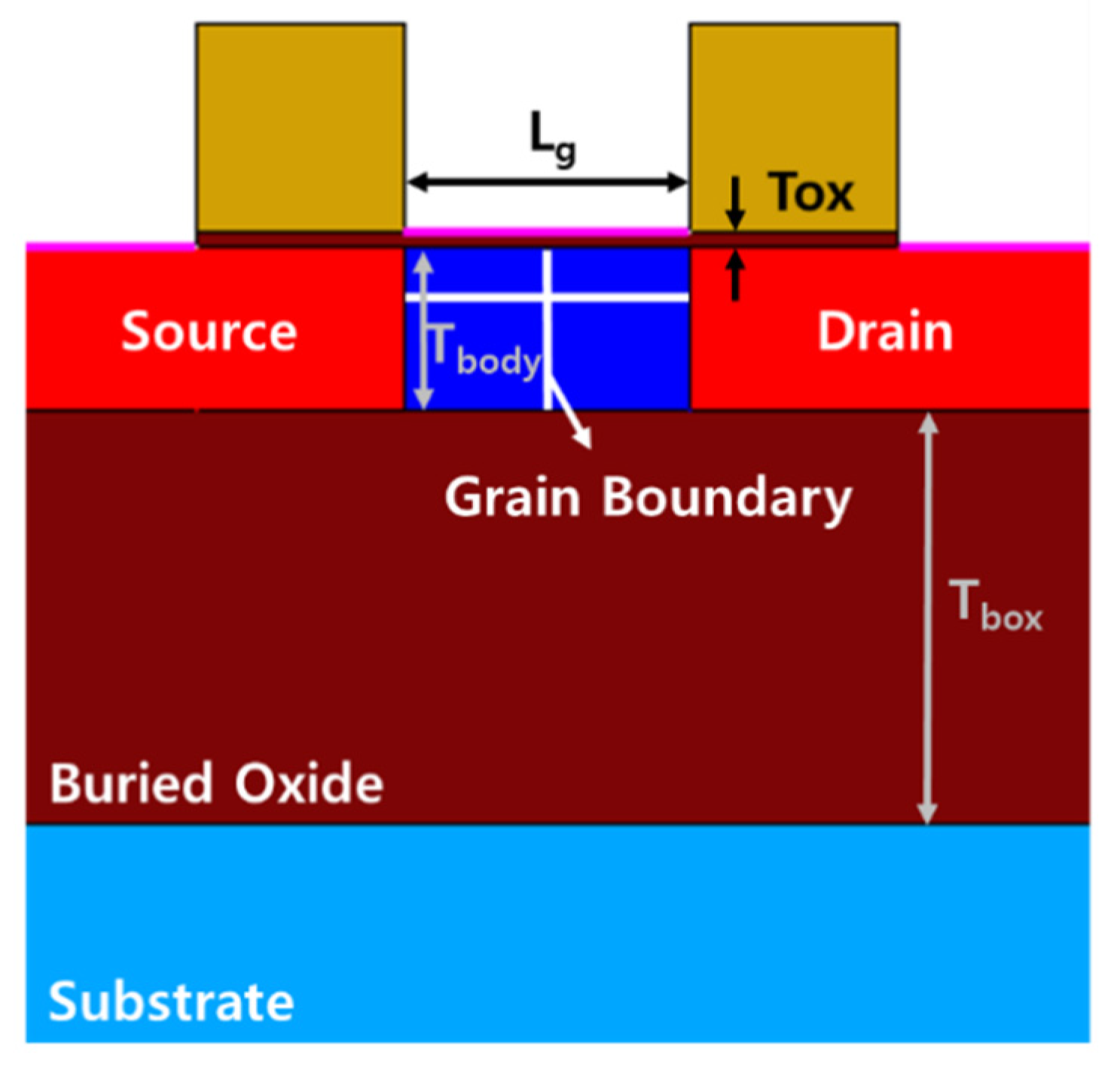 Micromachines 12 01209 g001