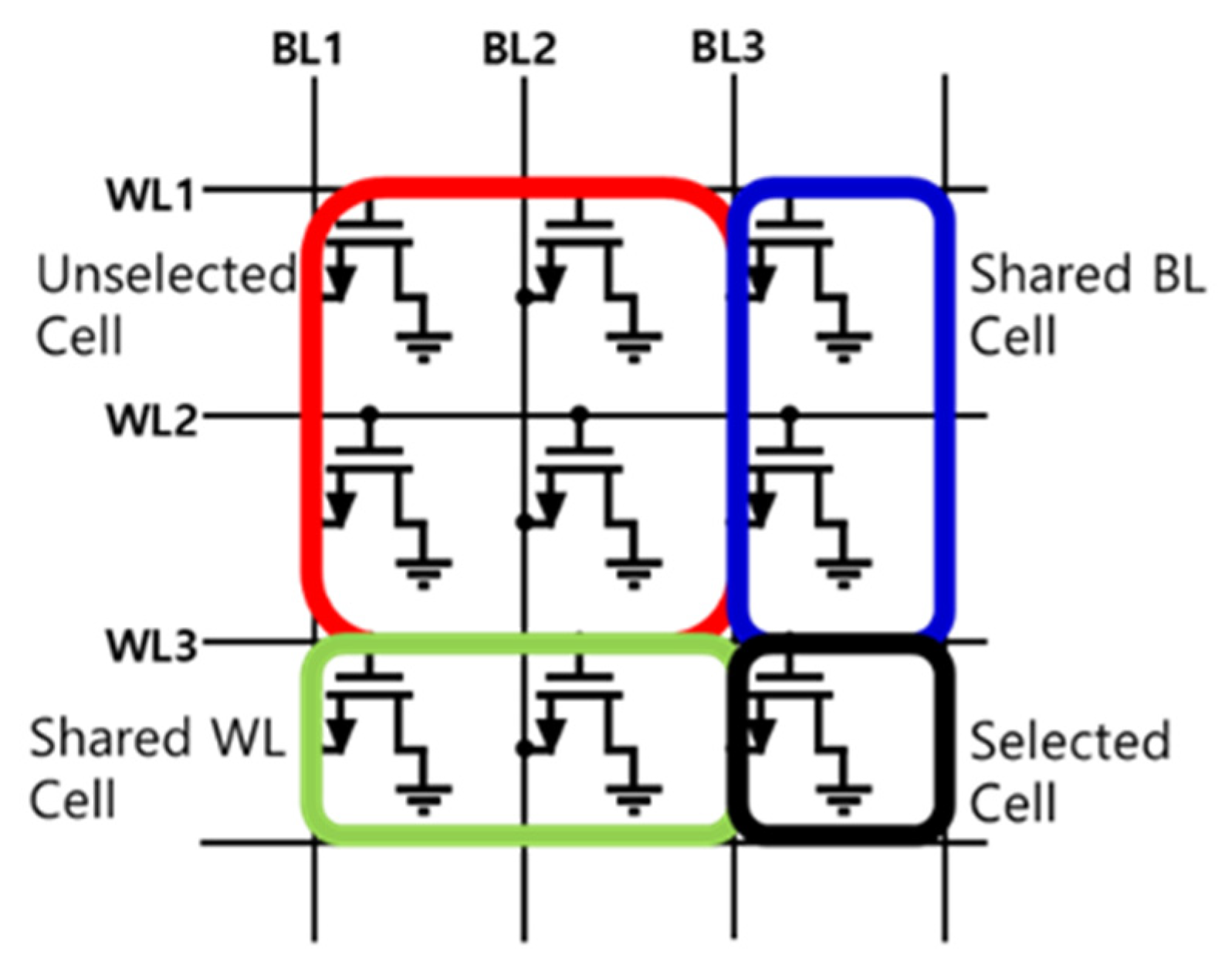 Micromachines 12 01209 g003