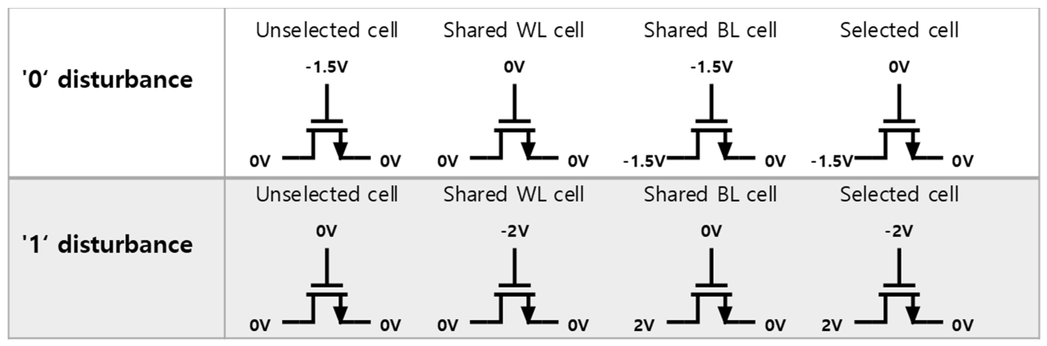 Micromachines 12 01209 g005