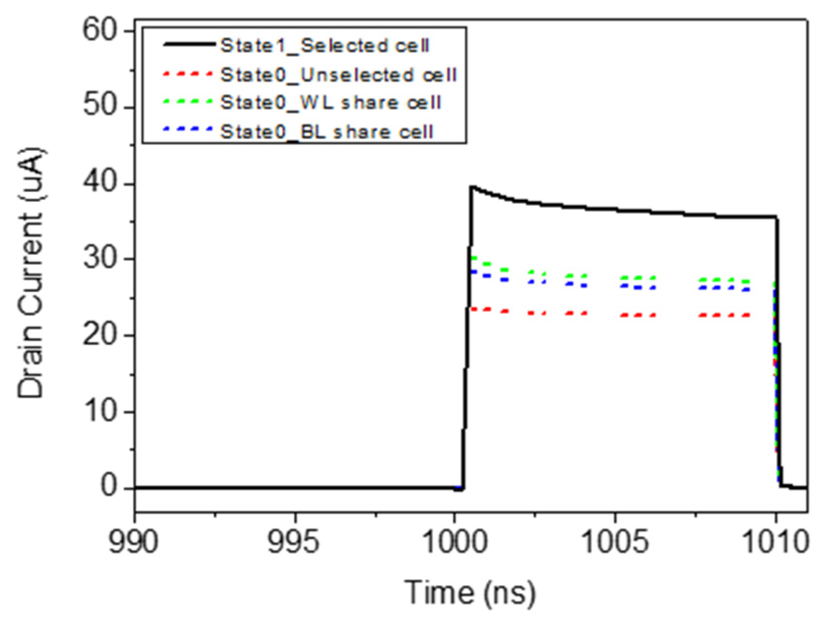 Micromachines 12 01209 g006