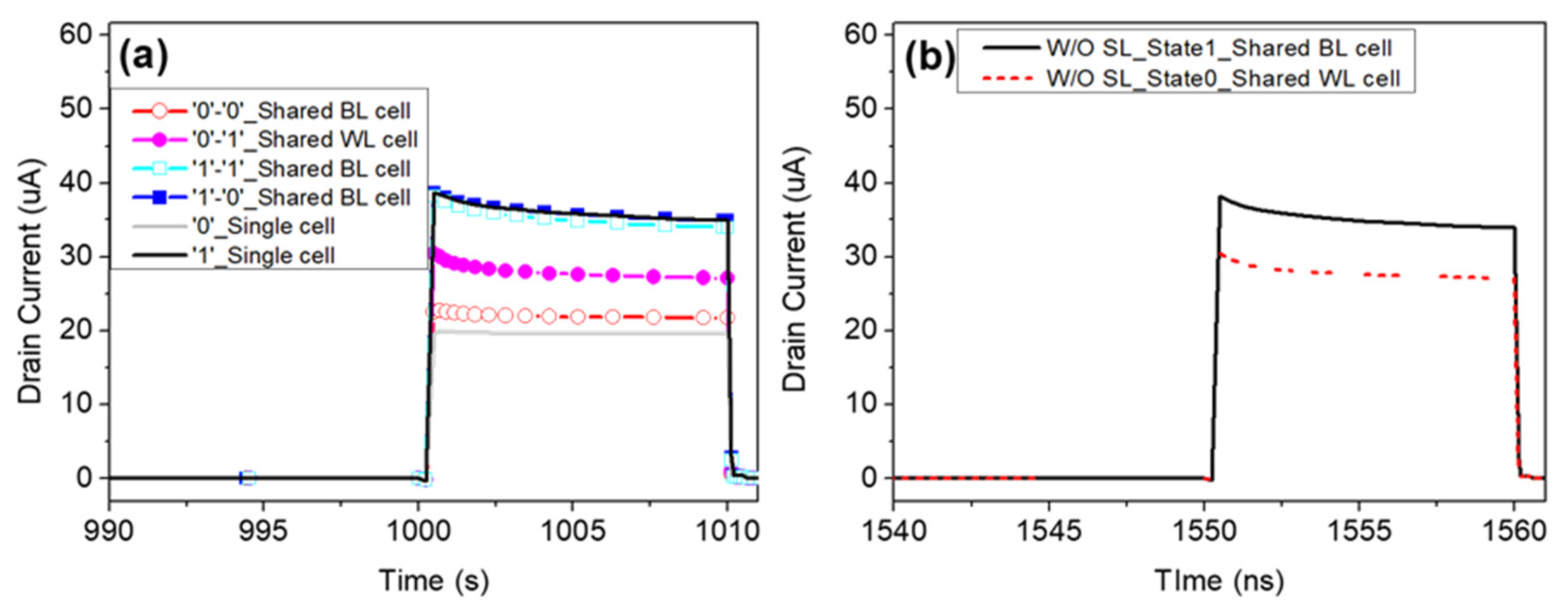 Micromachines 12 01209 g007