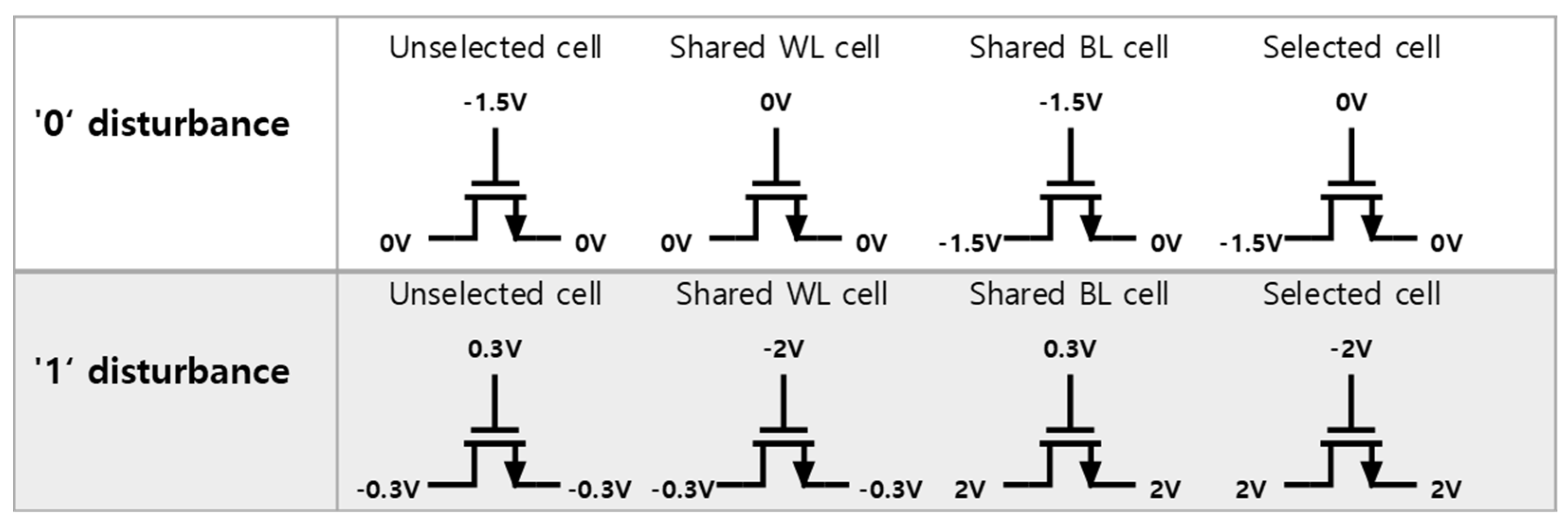 Micromachines 12 01209 g010