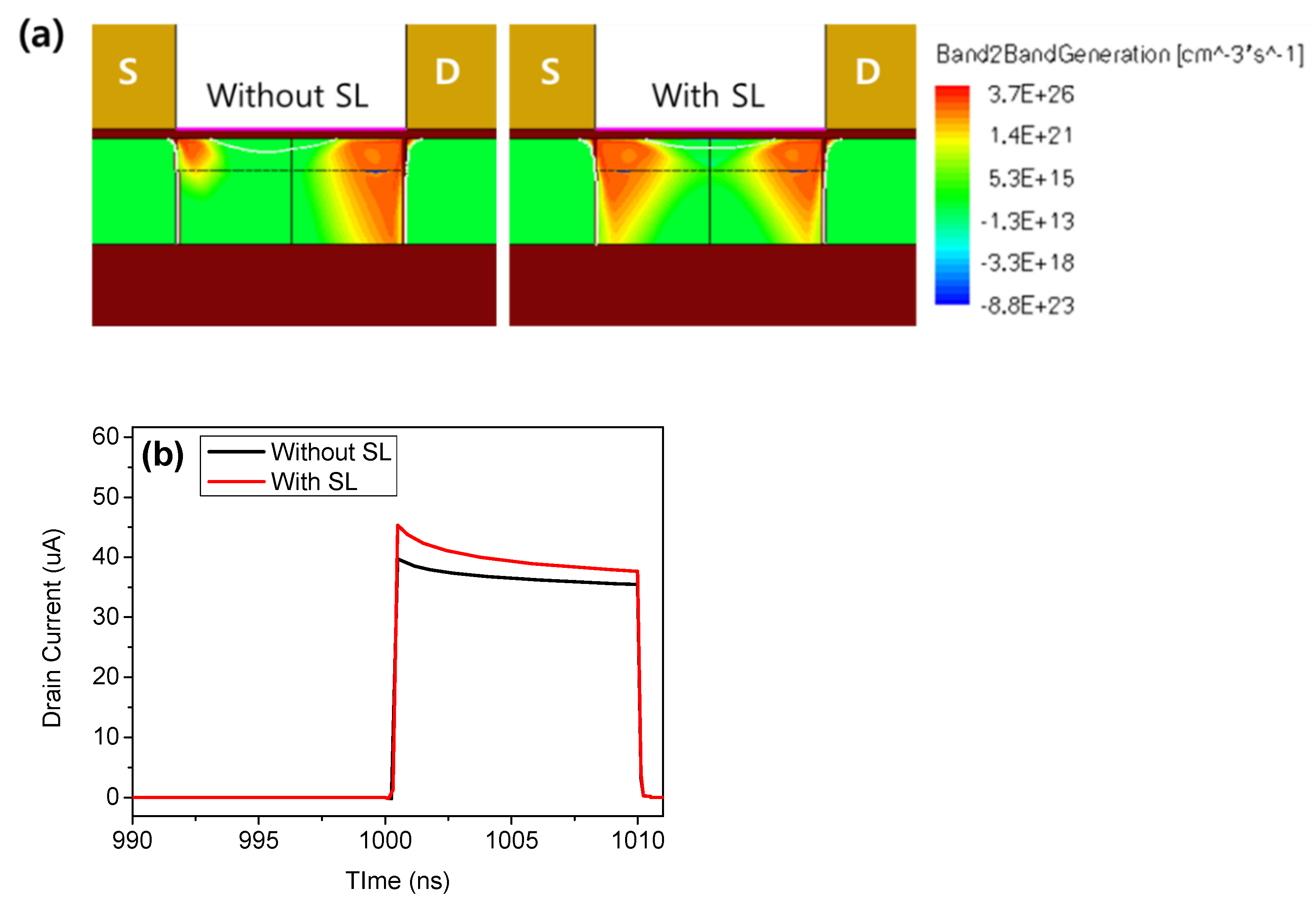 Micromachines 12 01209 g011