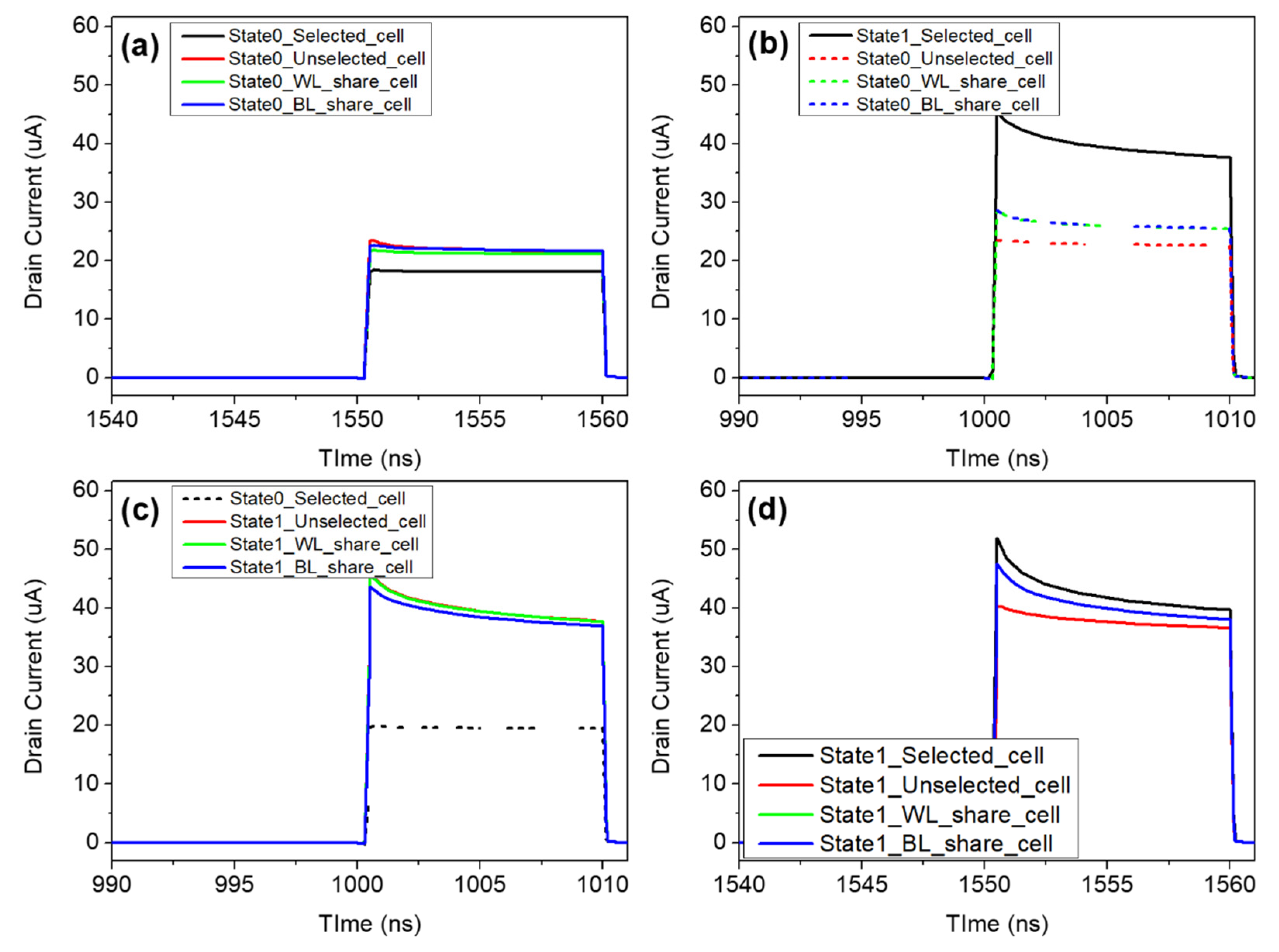 Micromachines 12 01209 g012