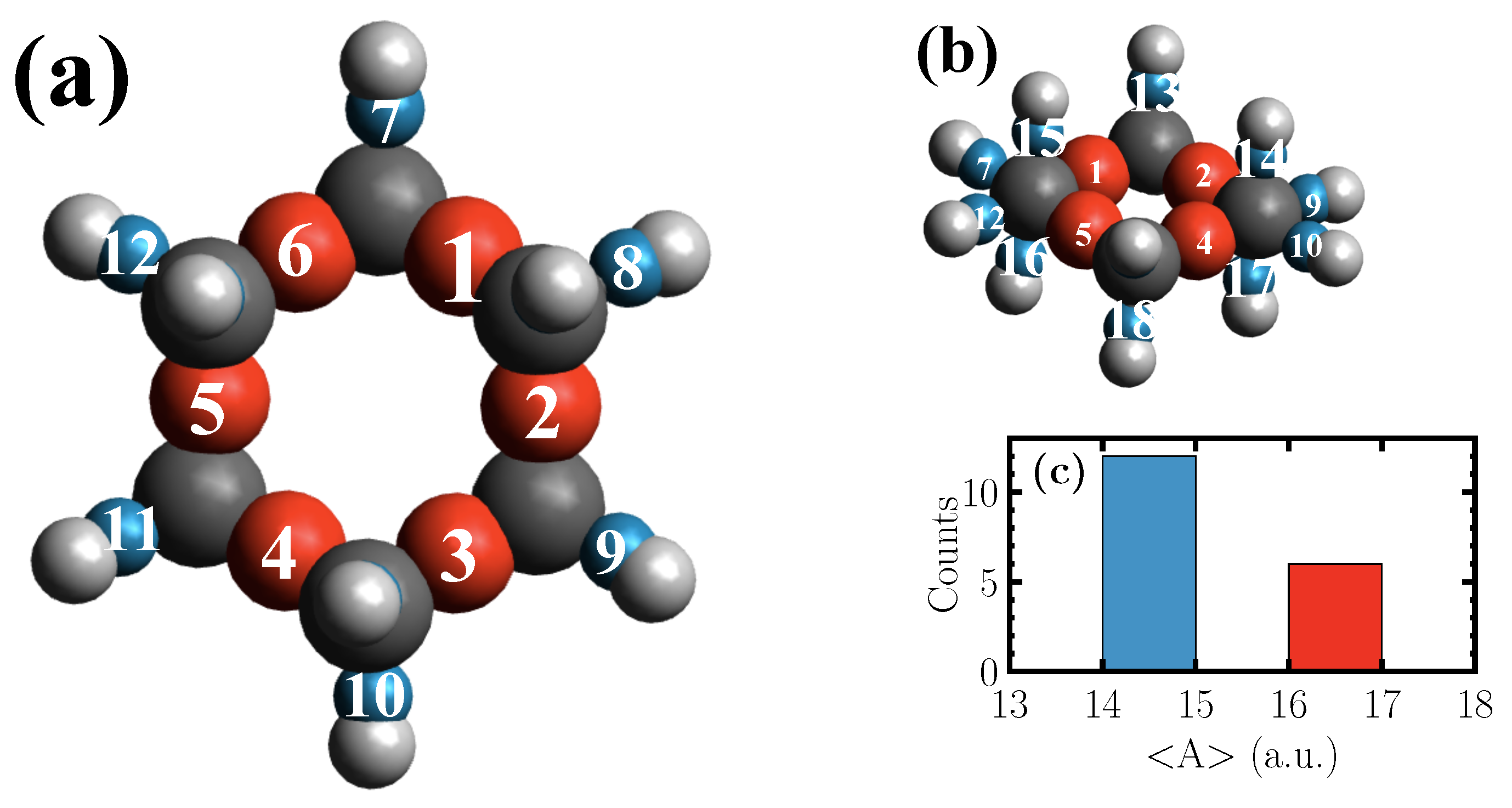 Micromachines 12 01212 g002