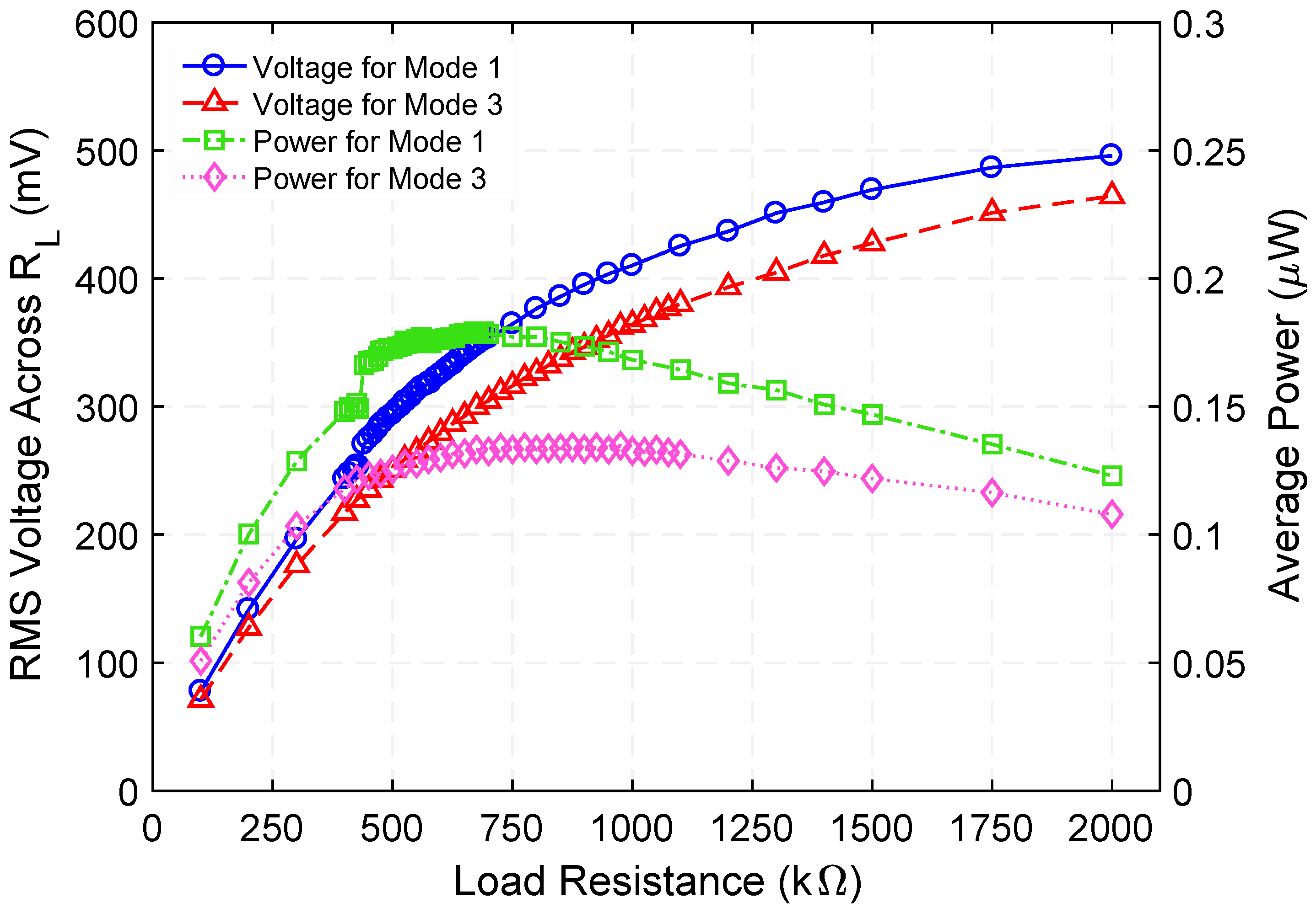 Micromachines 12 01214 g006 Micromachines 12 01214 g006
