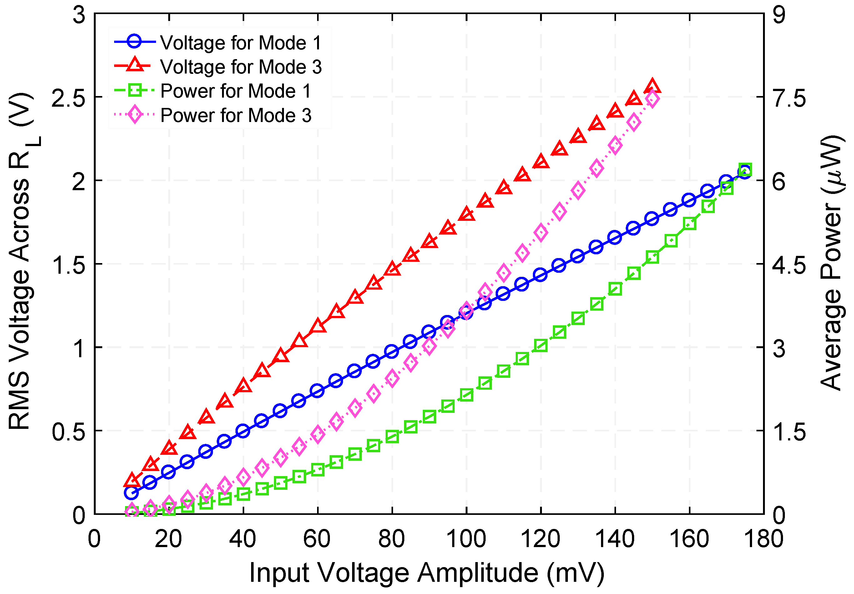 Micromachines 12 01214 g008 Micromachines 12 01214 g008
