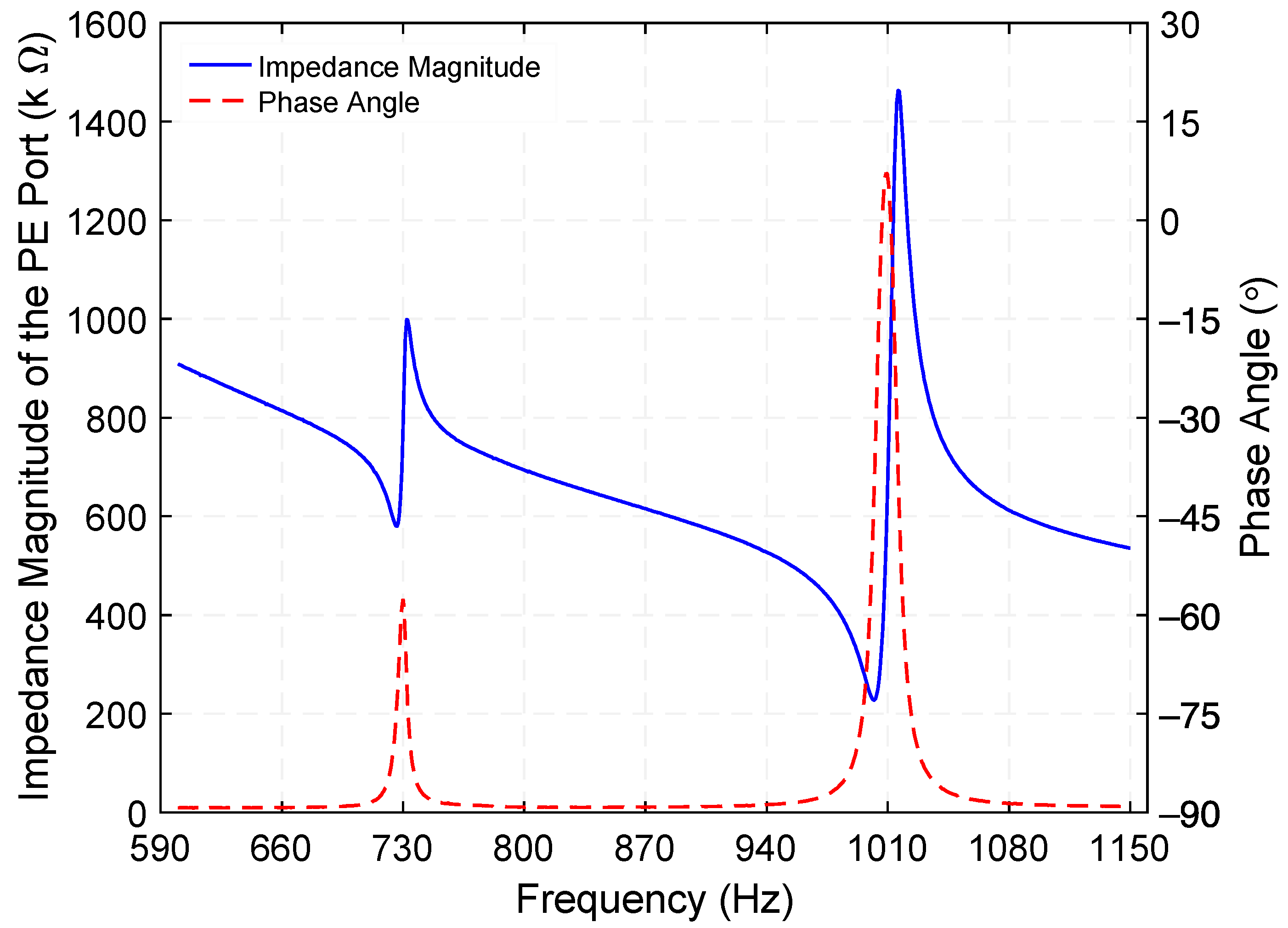 Micromachines 12 01214 g010 Micromachines 12 01214 g010