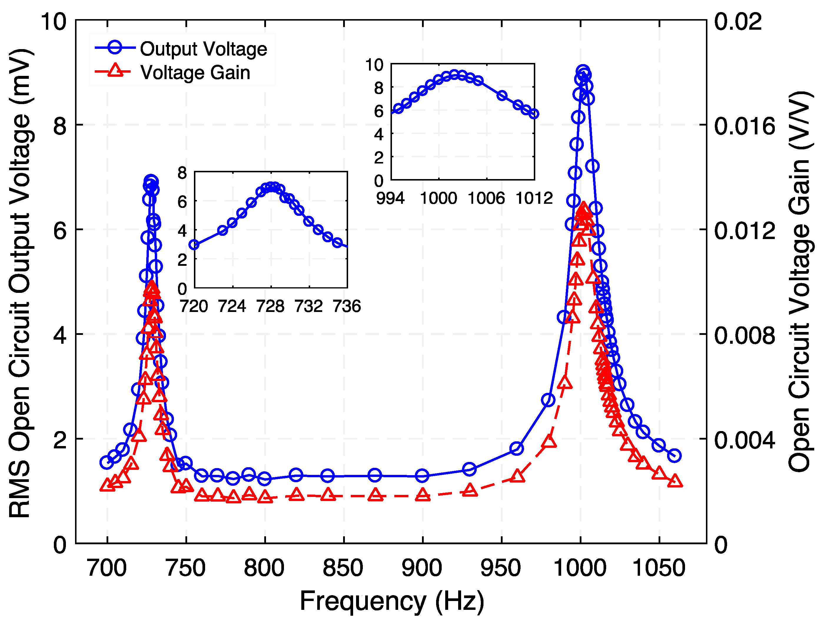 Micromachines 12 01214 g011 Micromachines 12 01214 g011