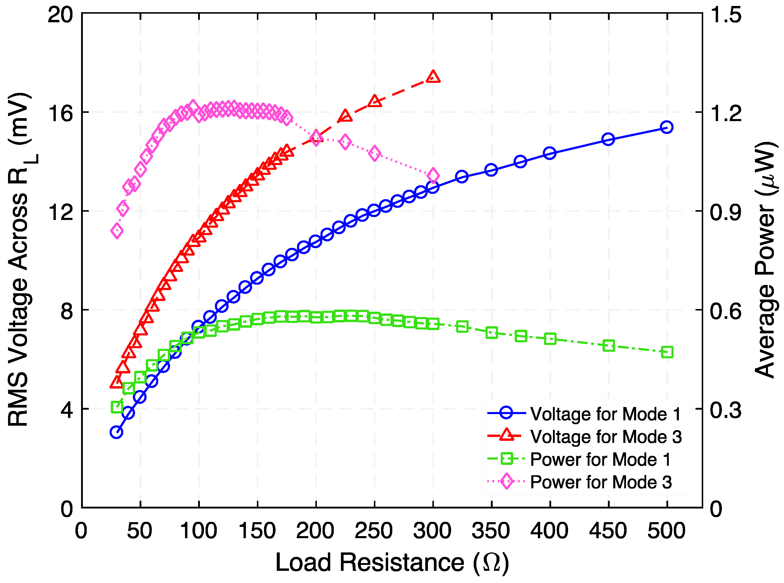 Micromachines 12 01214 g013 Micromachines 12 01214 g013
