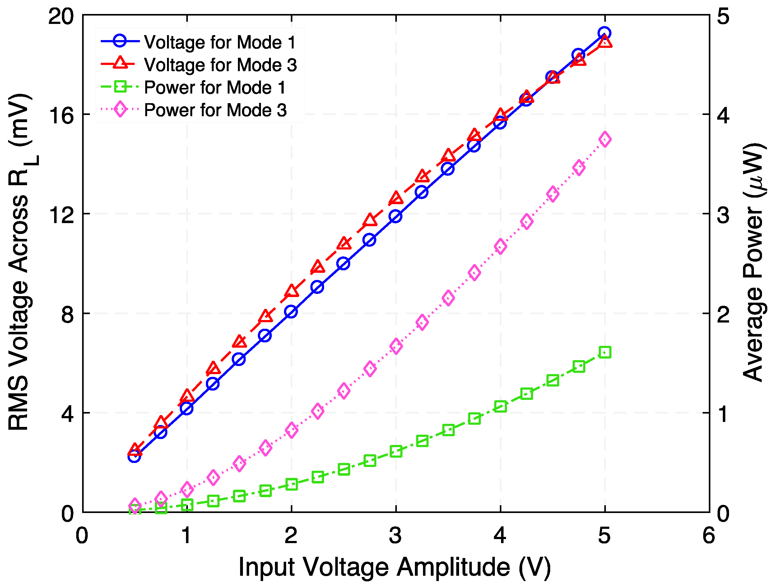 Micromachines 12 01214 g015 Micromachines 12 01214 g015