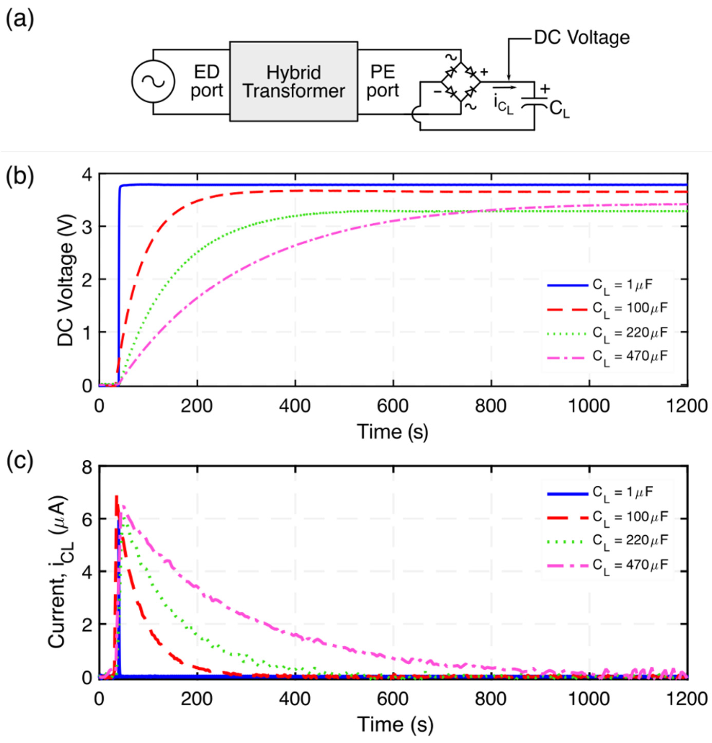 Micromachines 12 01214 g018 Micromachines 12 01214 g018