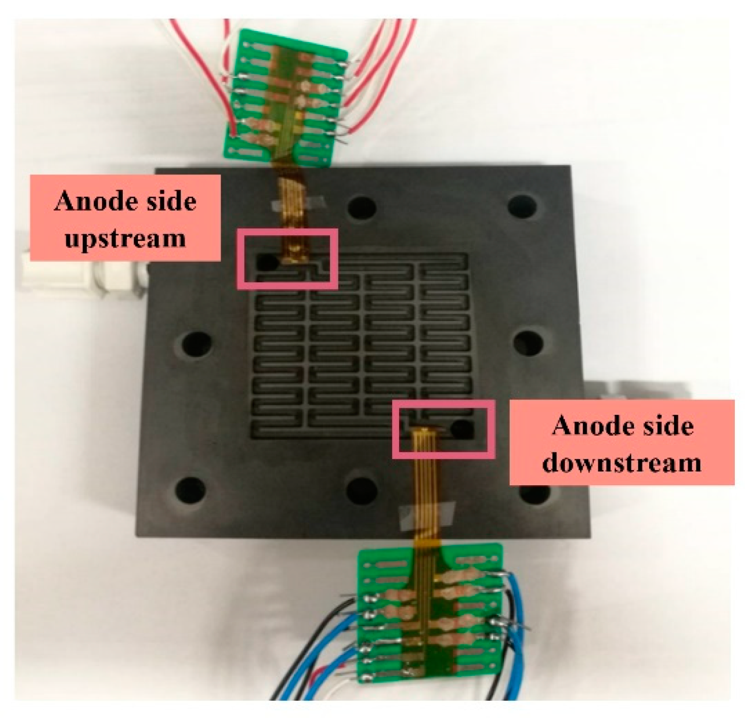 Micromachines 12 01215 g008
