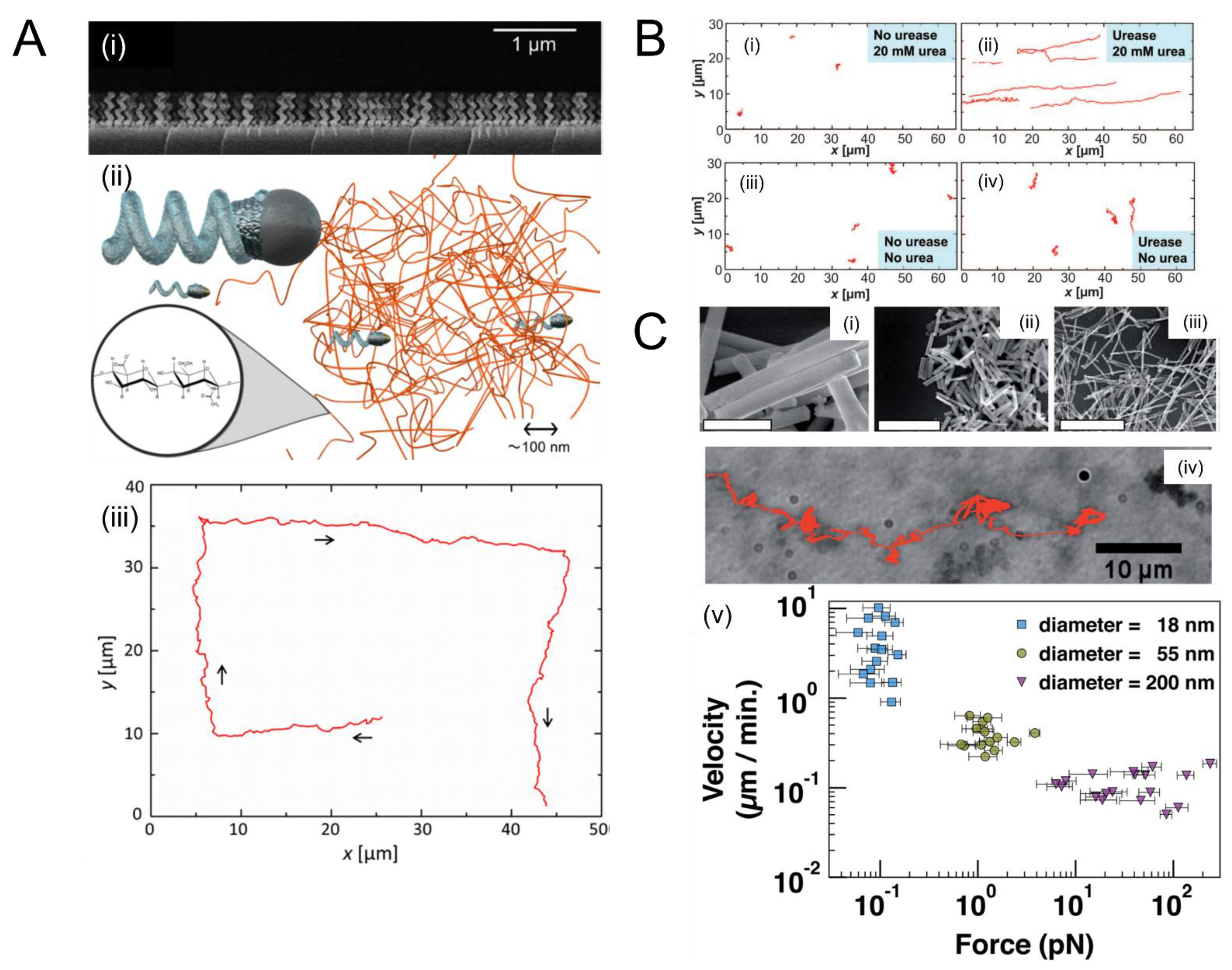 Micromachines 12 01216 g002