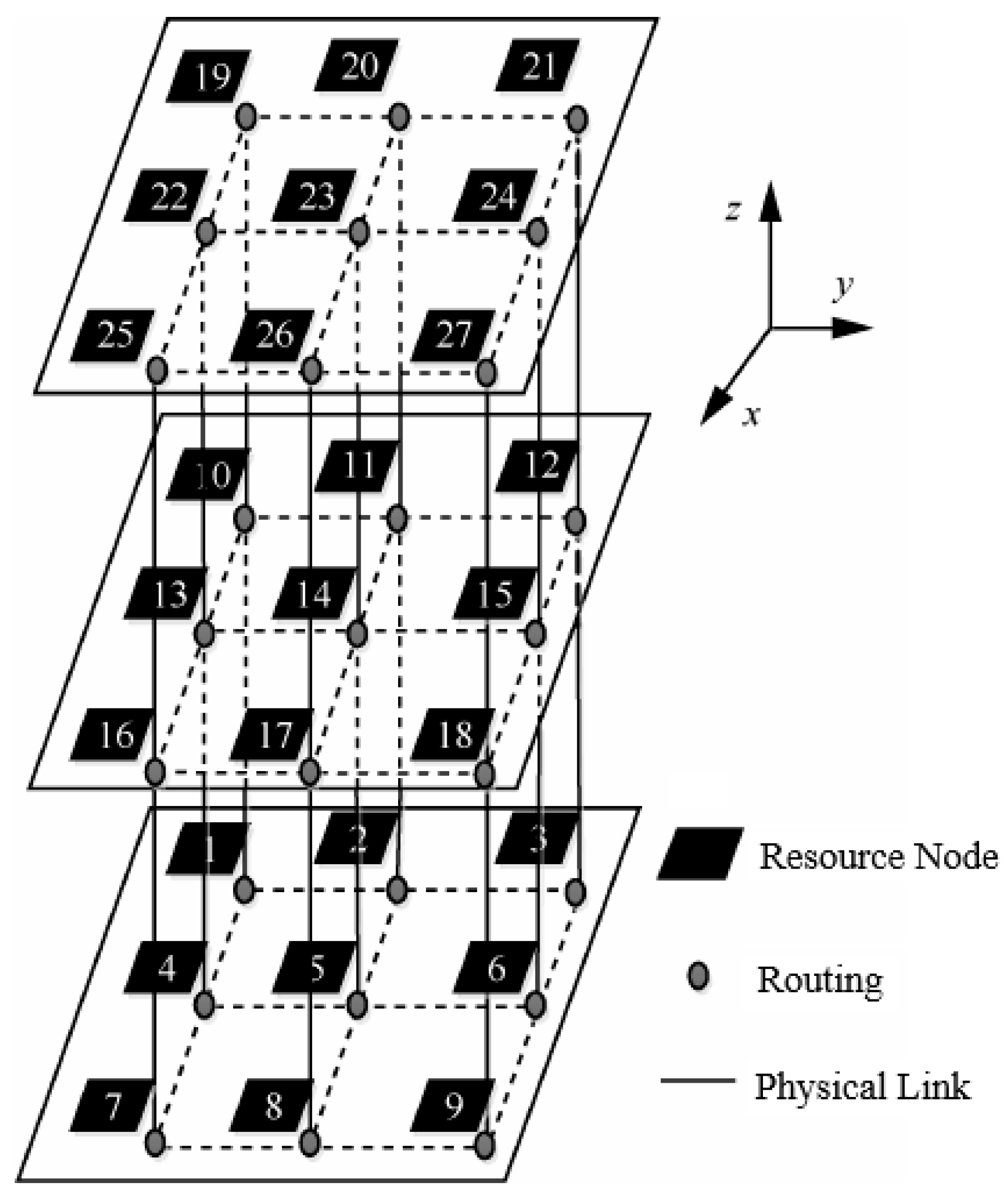 Micromachines 12 01217 g001