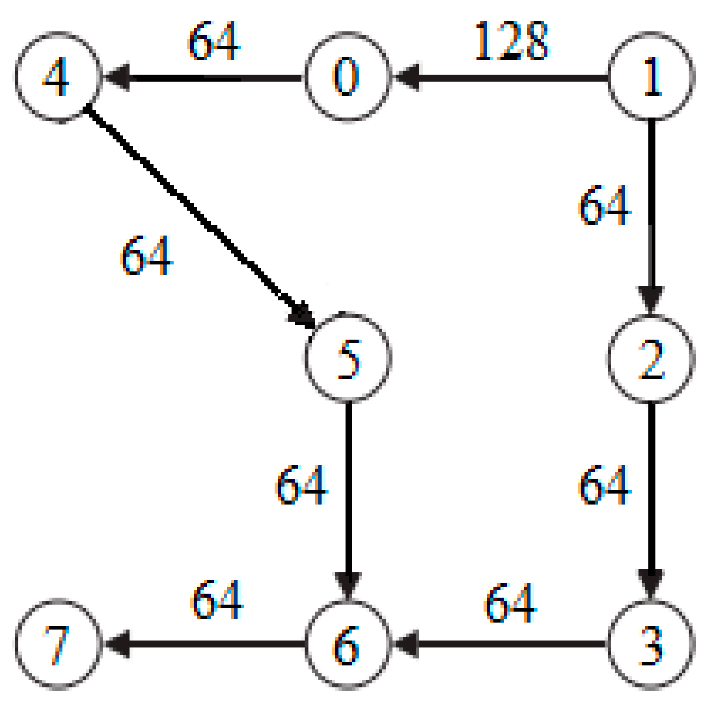 Micromachines 12 01217 g004