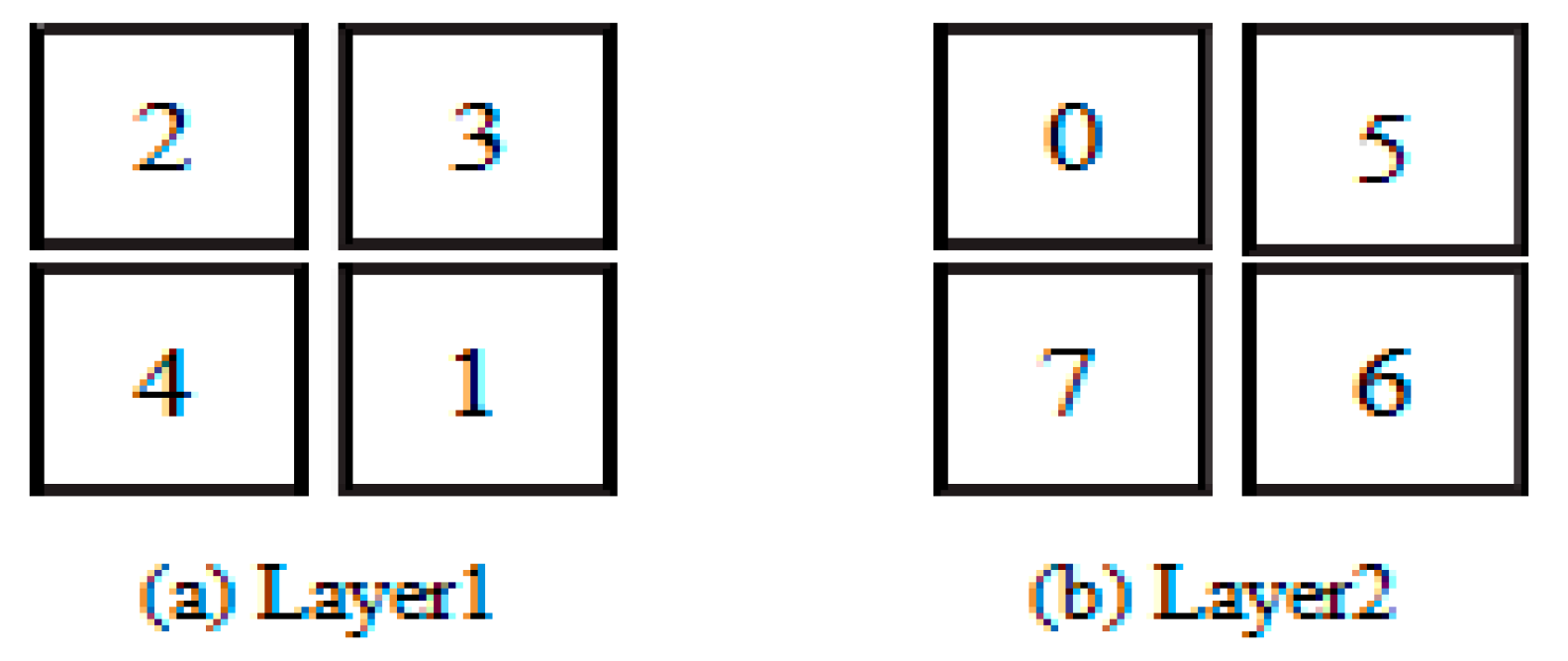 Micromachines 12 01217 g006