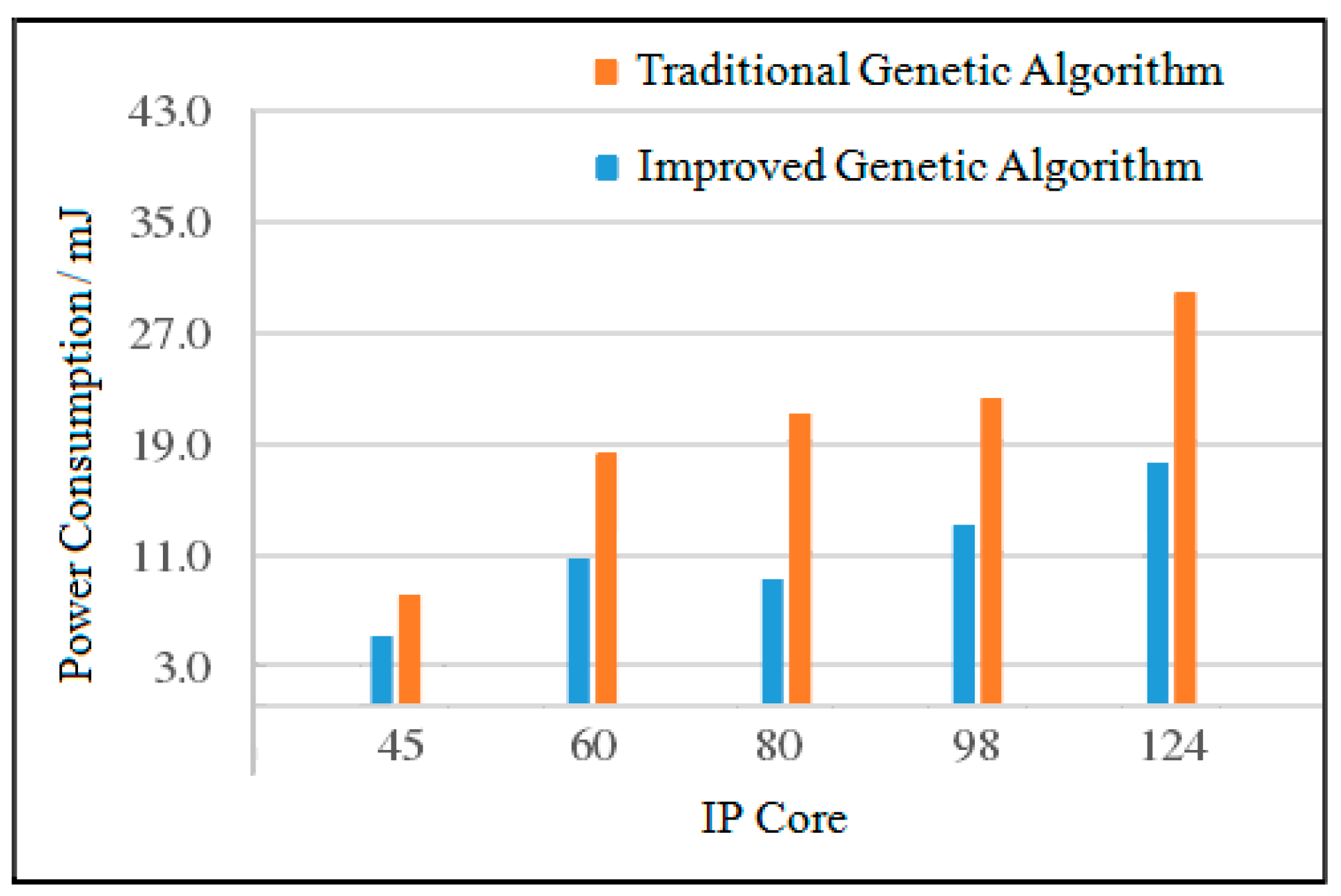 Micromachines 12 01217 g016