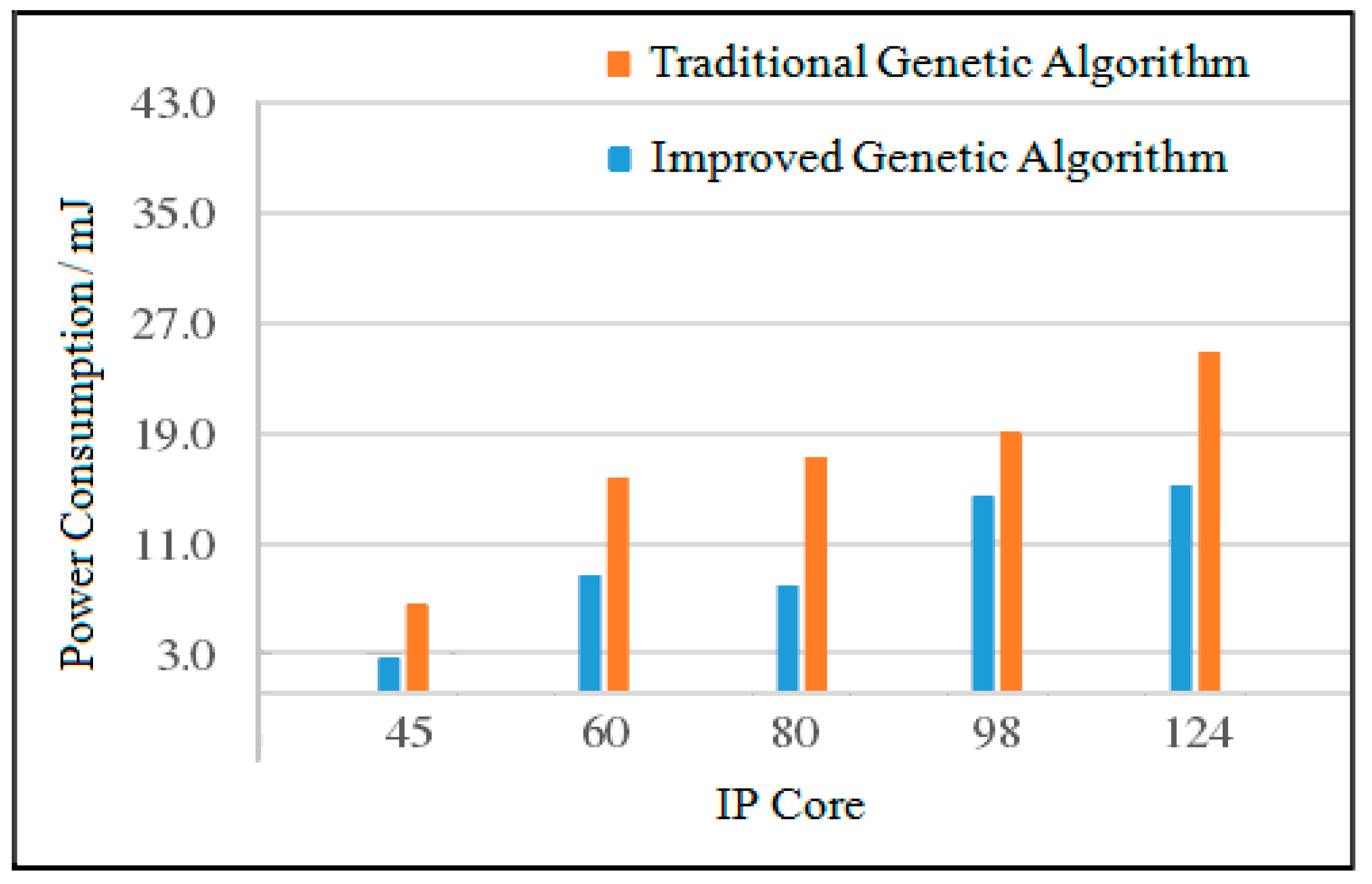 Micromachines 12 01217 g018