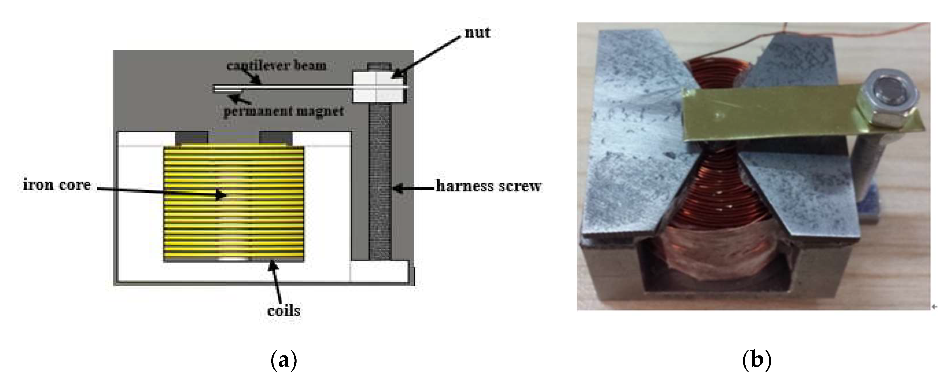 Micromachines 12 01218 g003