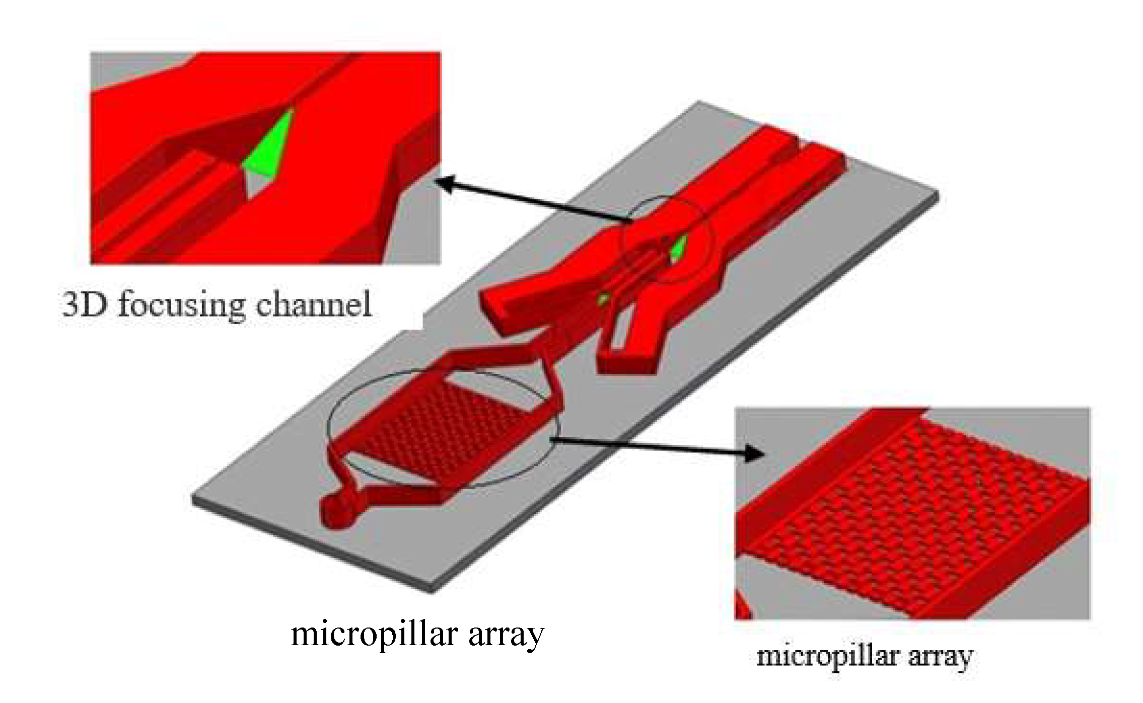 Micromachines 12 01218 g008