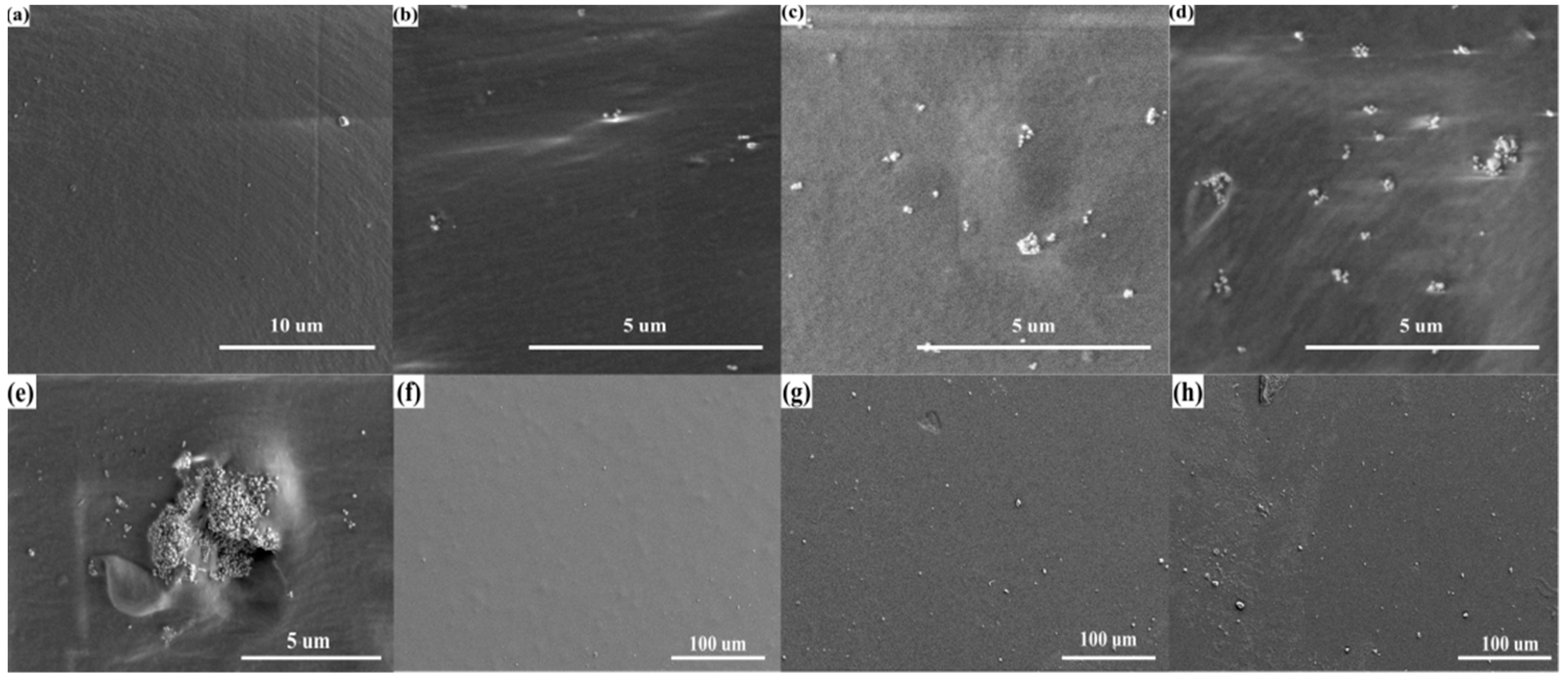 Micromachines 12 01219 g003 550