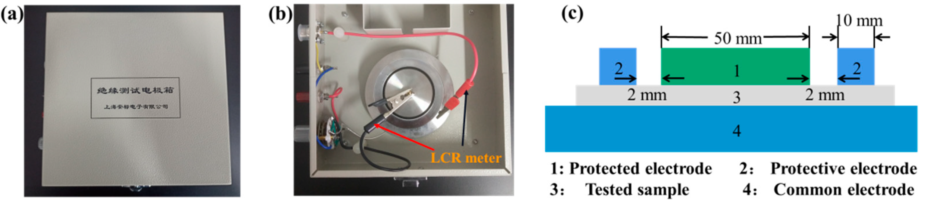 Micromachines 12 01219 g004 550