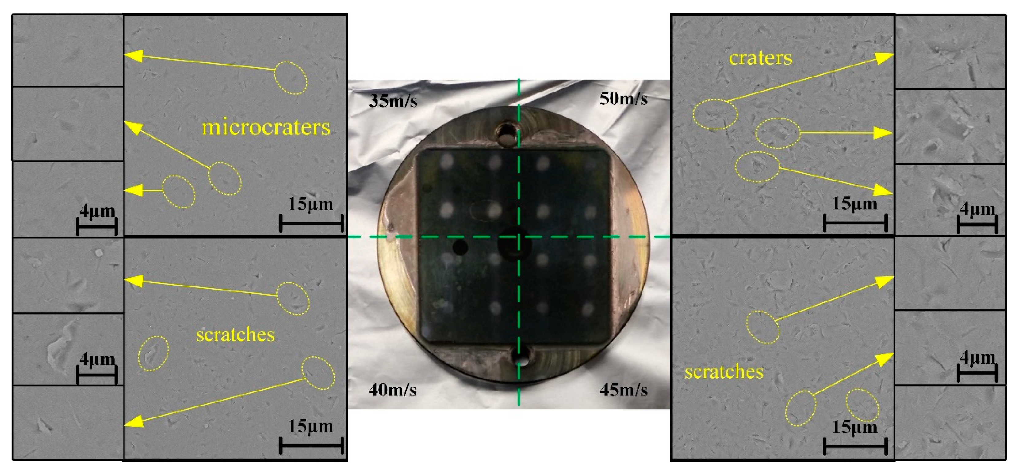 Micromachines 12 01221 g003 550