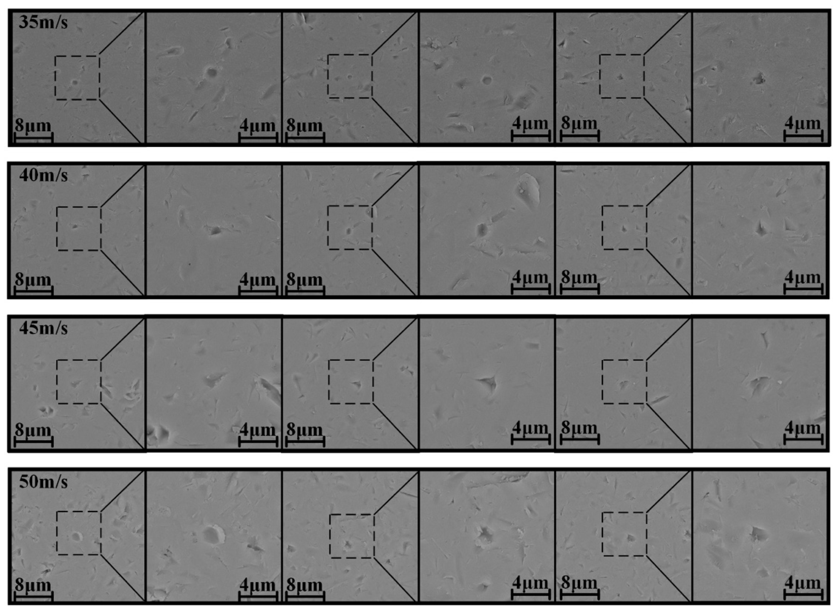 Micromachines 12 01221 g004 550