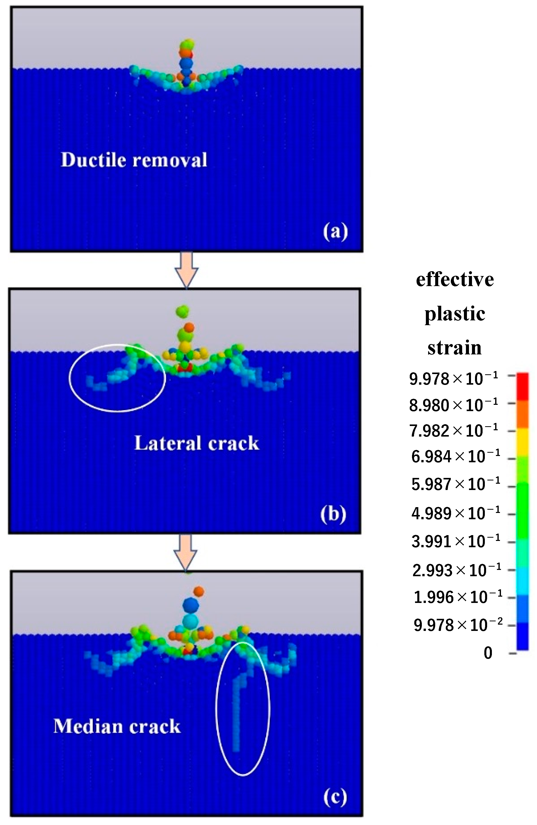 Micromachines 12 01221 g008 550