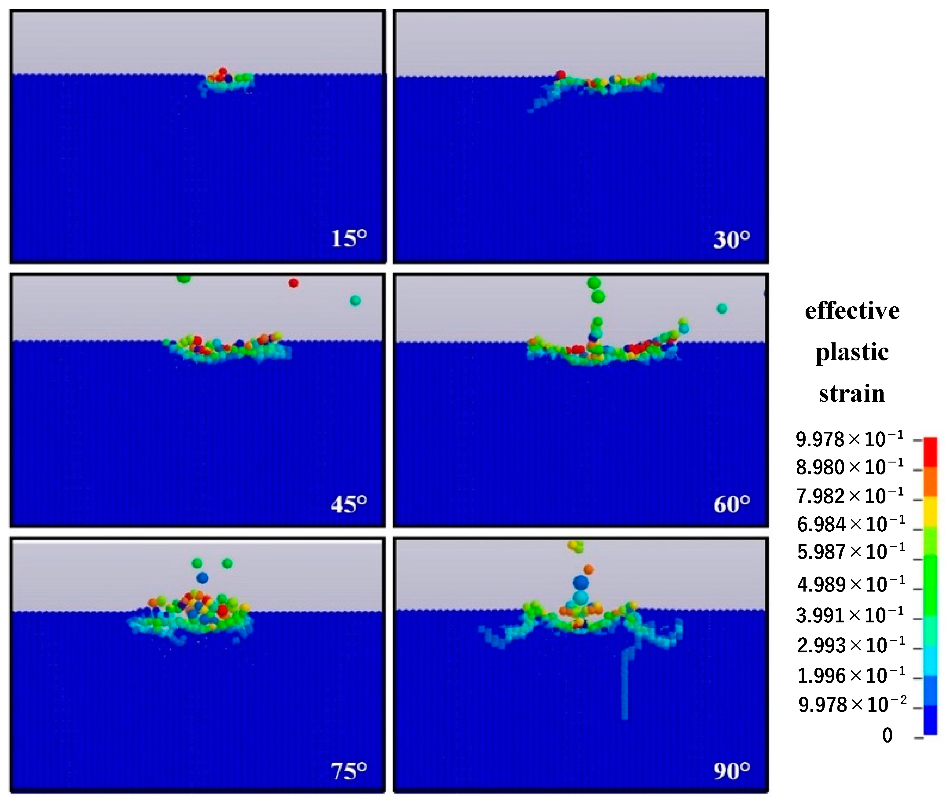 Micromachines 12 01221 g009 550